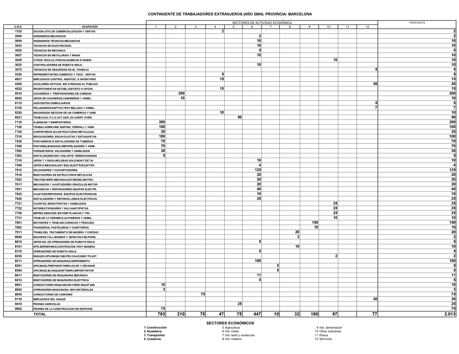 Imagen: /datos/imagenes/disp/2003/313/23963_13974337_image3.png