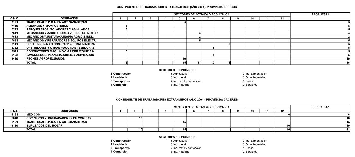 Imagen: /datos/imagenes/disp/2003/313/23963_13974337_image4.png