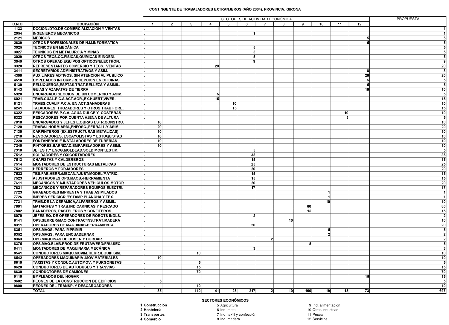 Imagen: /datos/imagenes/disp/2003/313/23963_13974337_image7.png