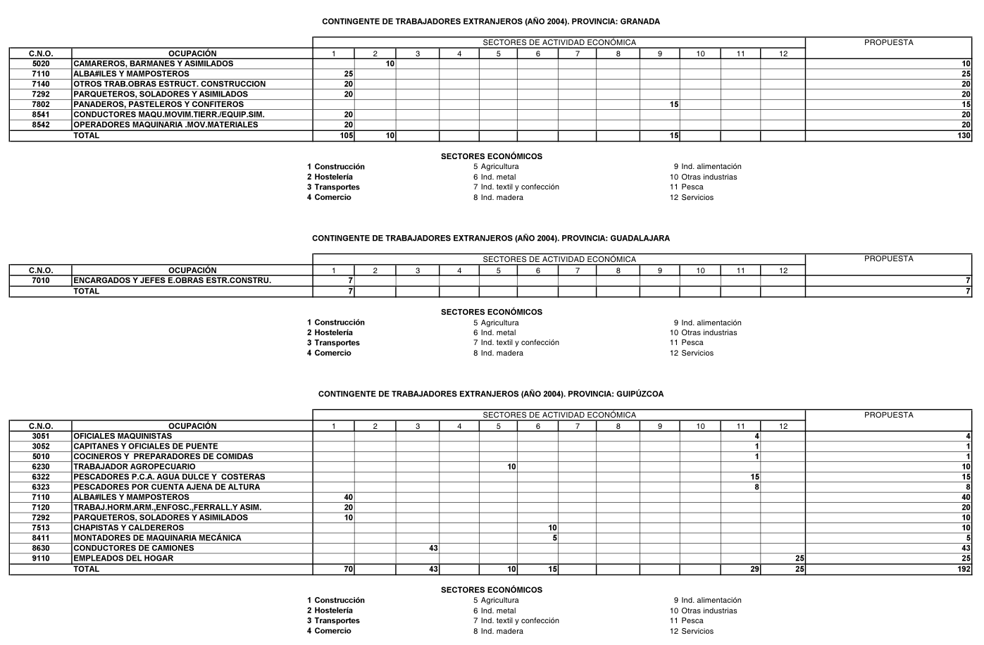 Imagen: /datos/imagenes/disp/2003/313/23963_13974337_image8.png