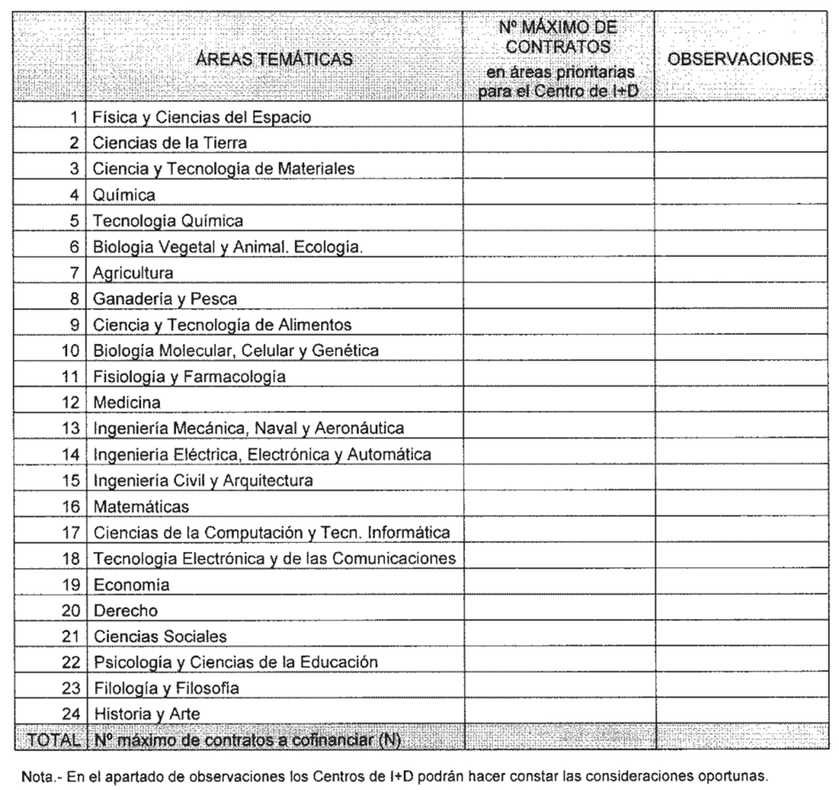 Imagen: /datos/imagenes/disp/2003/35/02708_13242812_image3.png