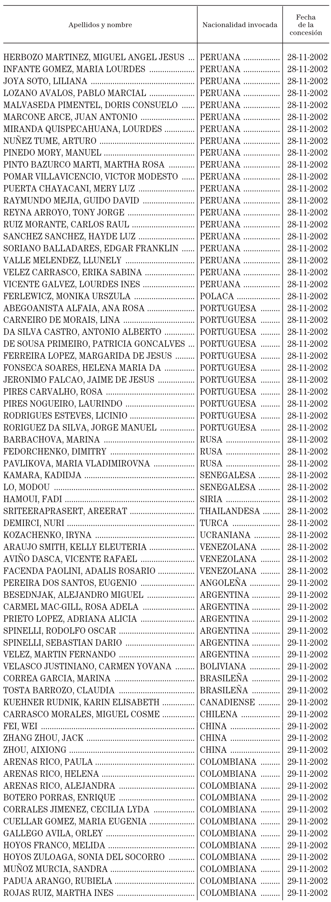 Imagen: /datos/imagenes/disp/2003/36/02771_13244558_image140.png