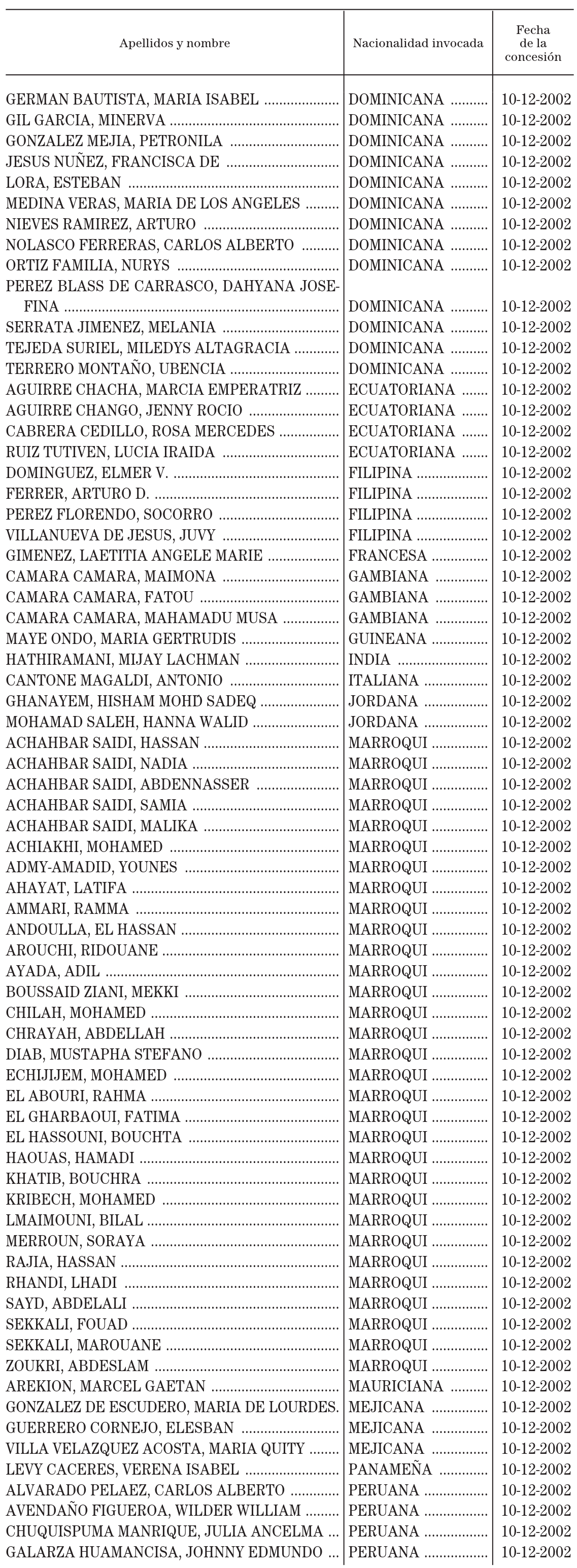 Imagen: /datos/imagenes/disp/2003/36/02771_13244558_image150.png