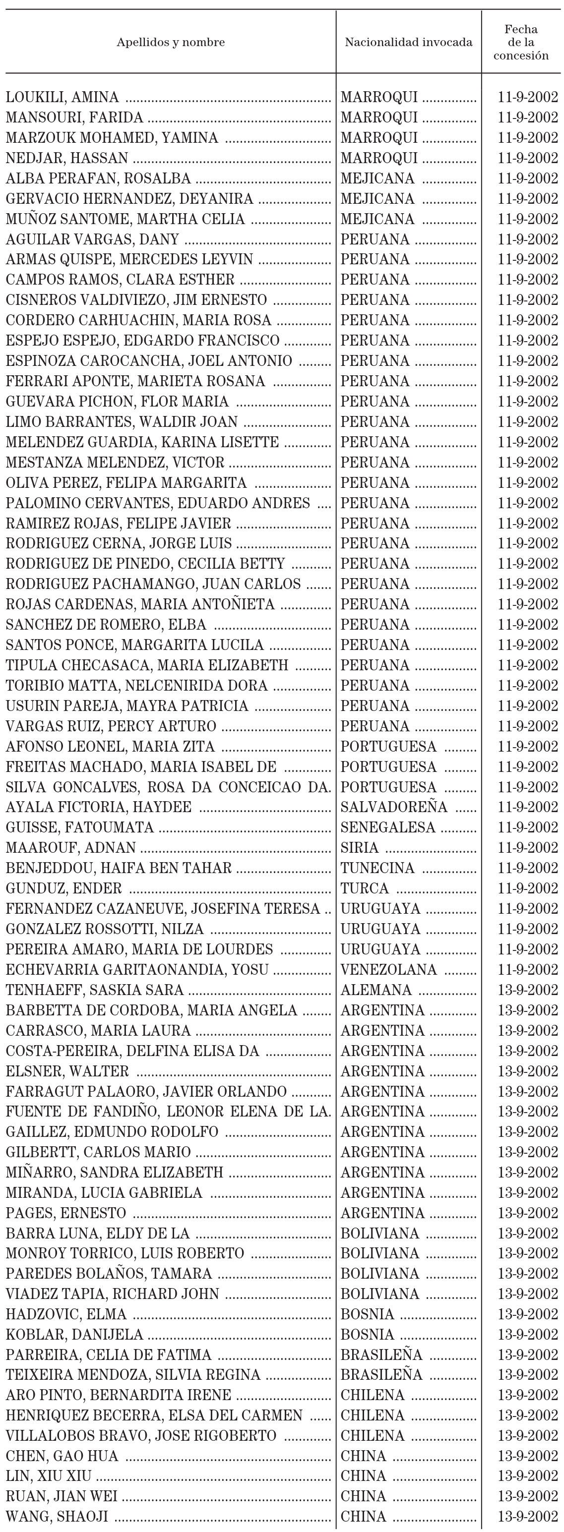 Imagen: /datos/imagenes/disp/2003/36/02771_13244558_image50.png