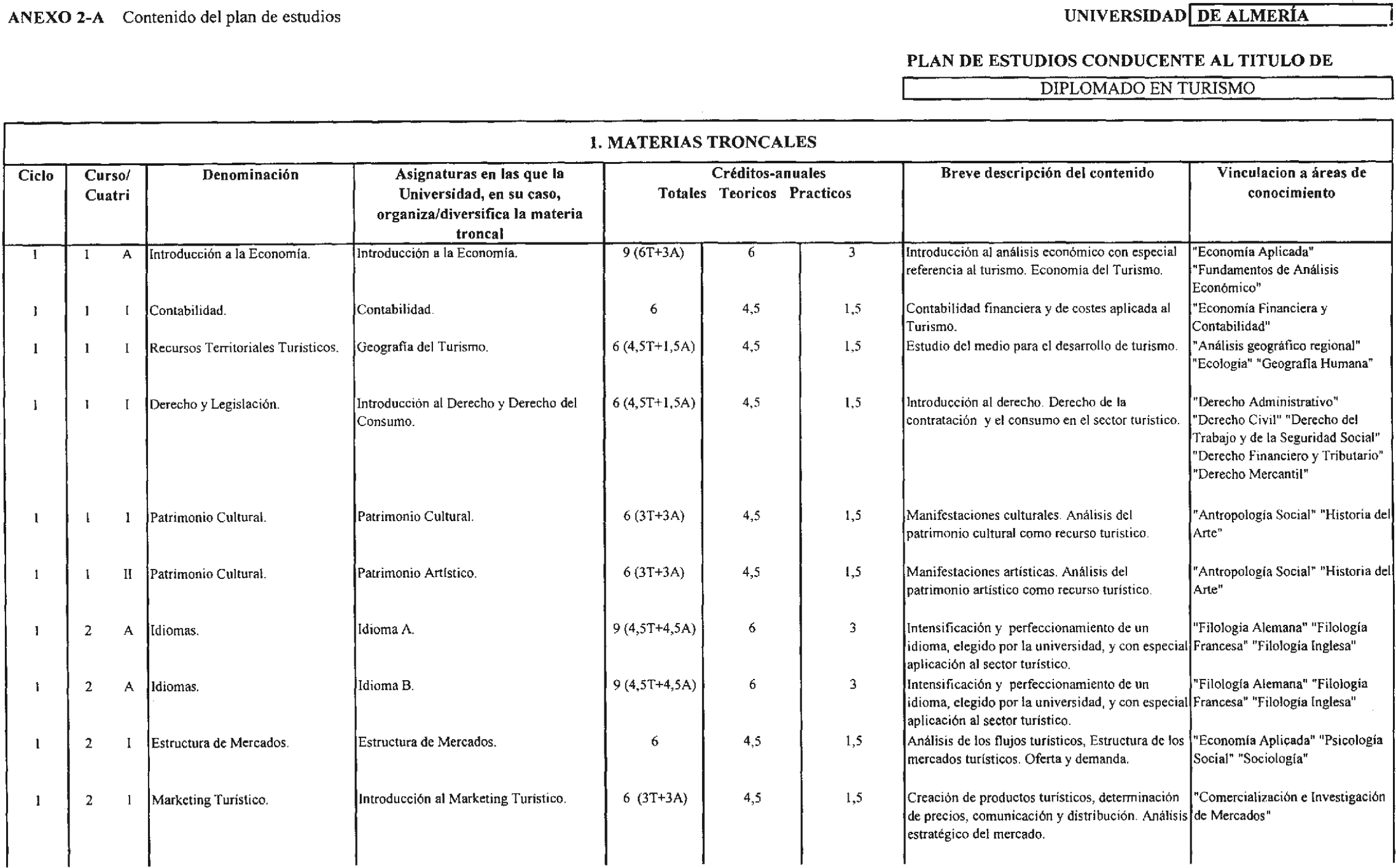 Imagen: /datos/imagenes/disp/2003/36/02785_8869651_image1.png