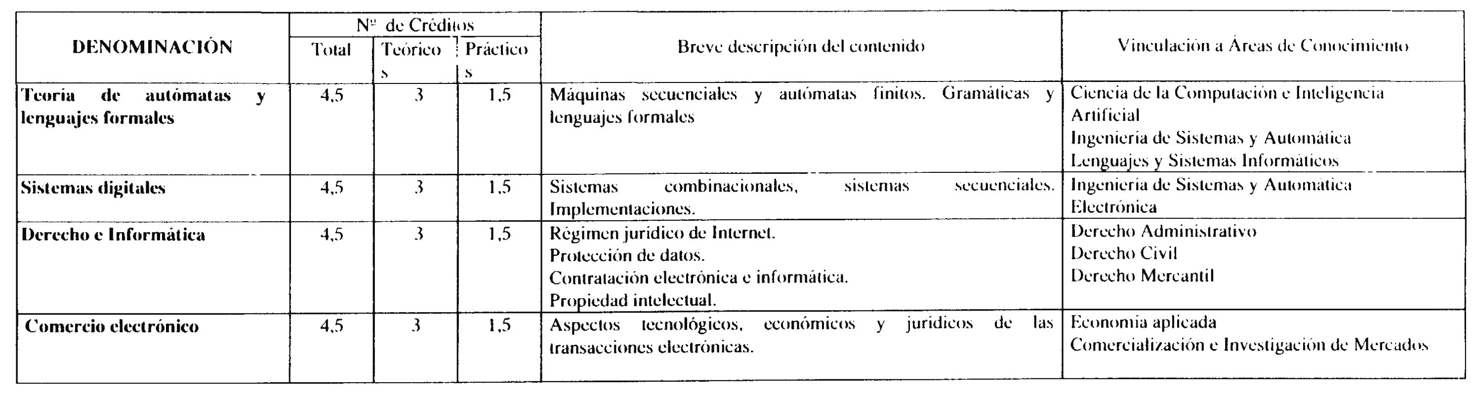 Imagen: /datos/imagenes/disp/2003/38/02995_8870021_image4.png