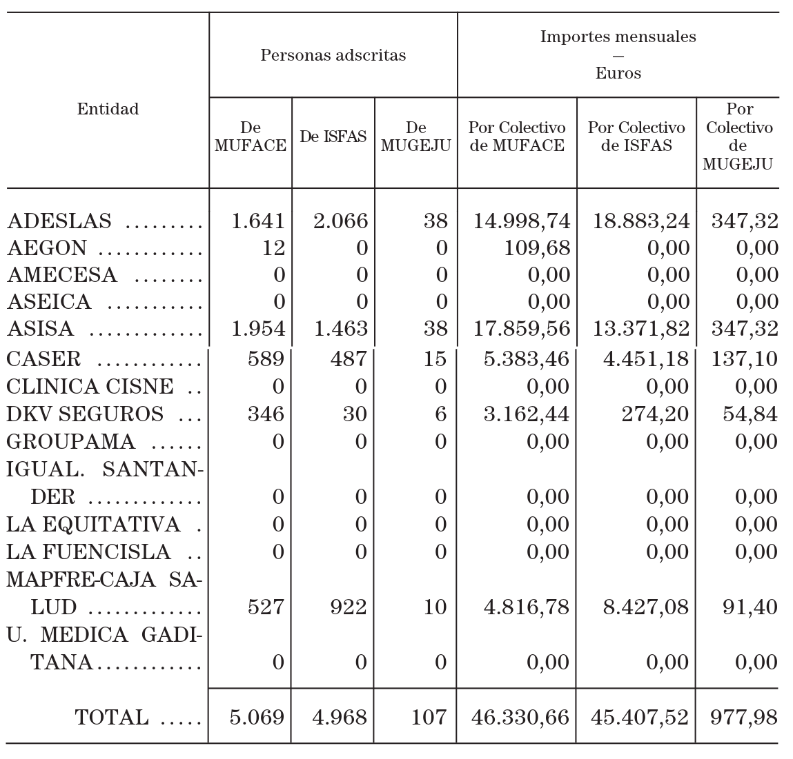 Imagen: /datos/imagenes/disp/2003/41/03253_13301117_image12.png