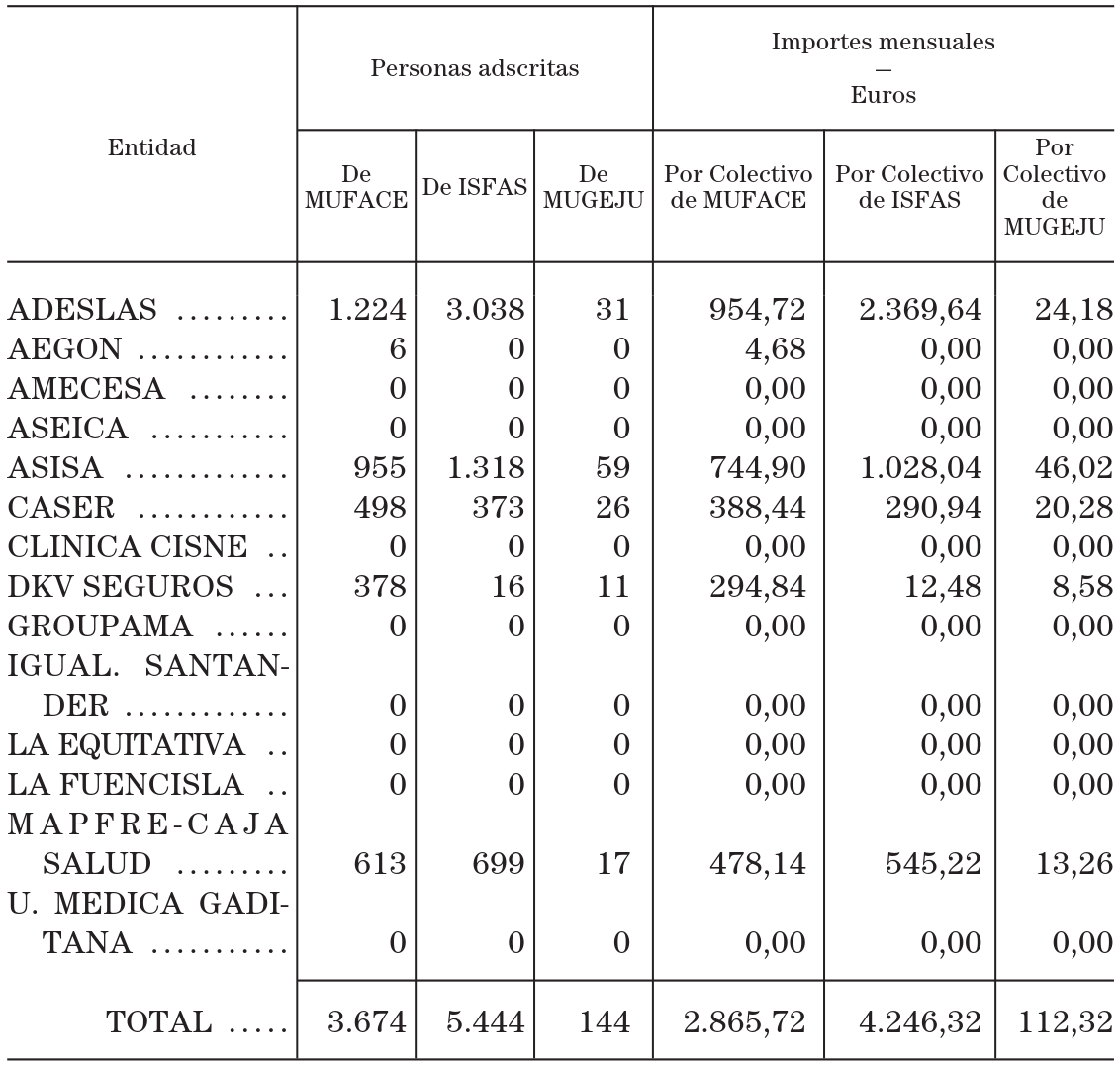 Imagen: /datos/imagenes/disp/2003/41/03253_13301117_image13.png