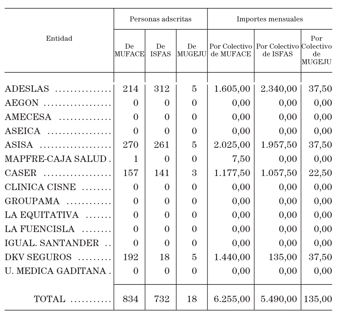 Imagen: /datos/imagenes/disp/2003/41/03254_13305212_image4.png
