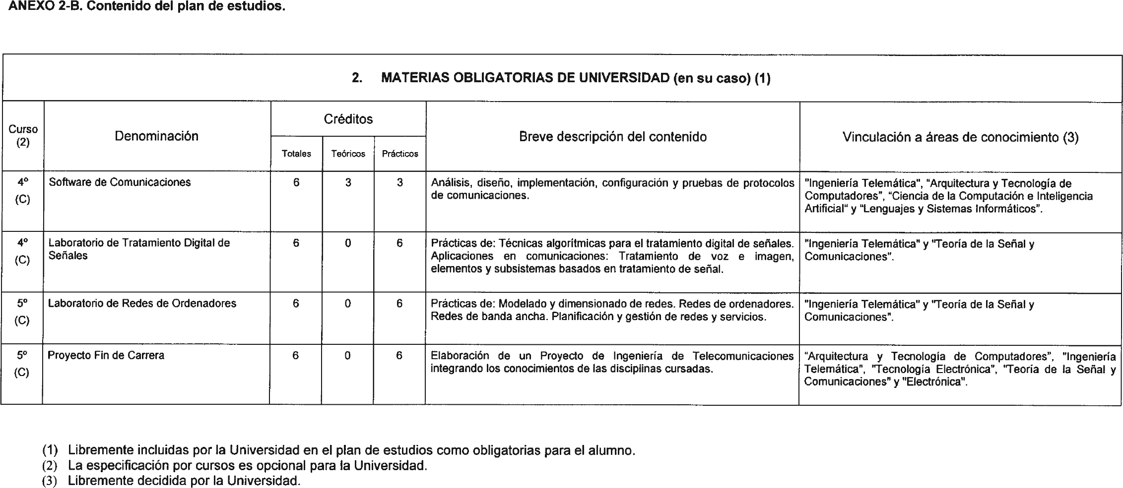 Imagen: /datos/imagenes/disp/2003/42/03381_8871955_image4.png