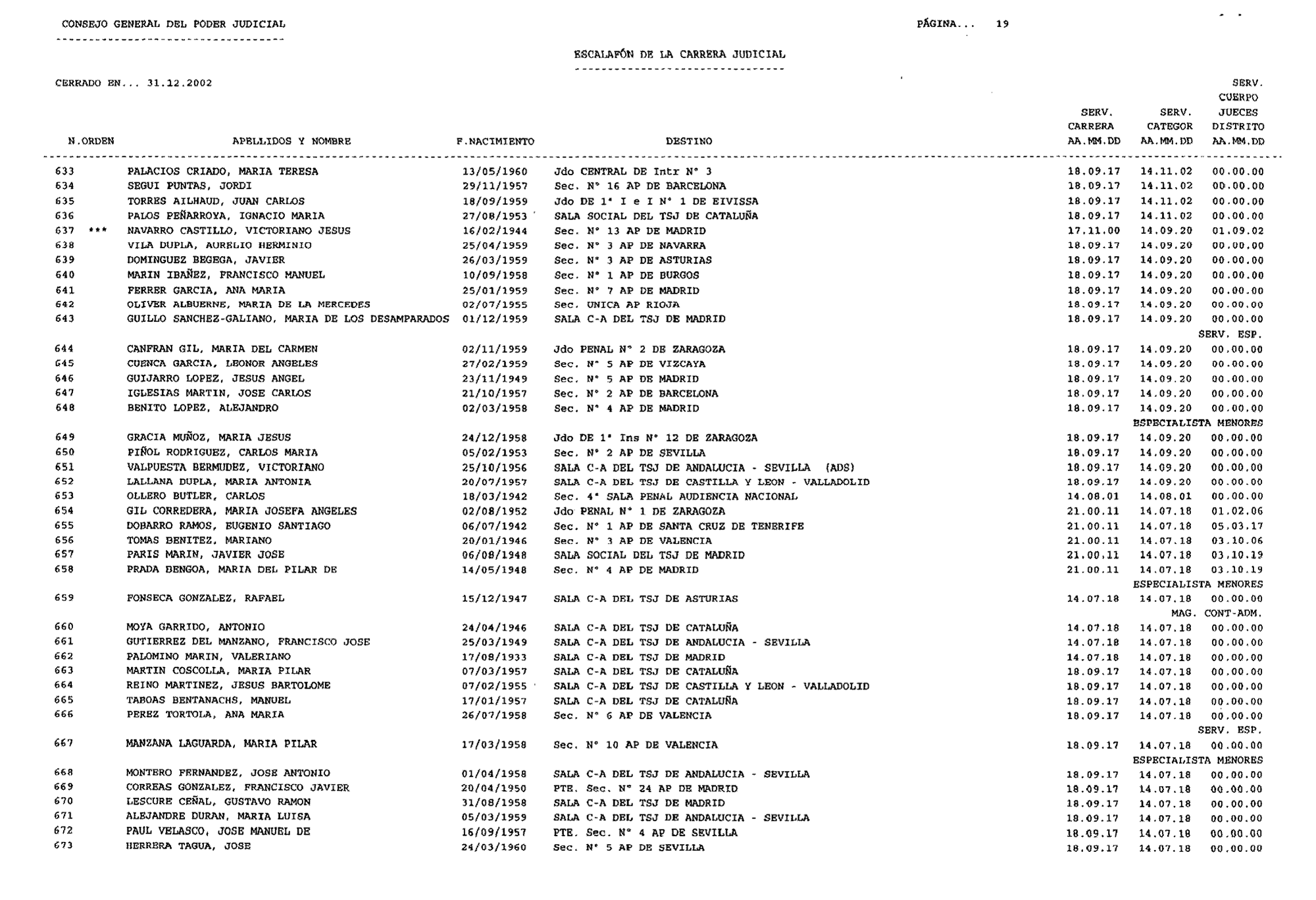 Imagen: /datos/imagenes/disp/2003/44/03506_16088569_image19.png