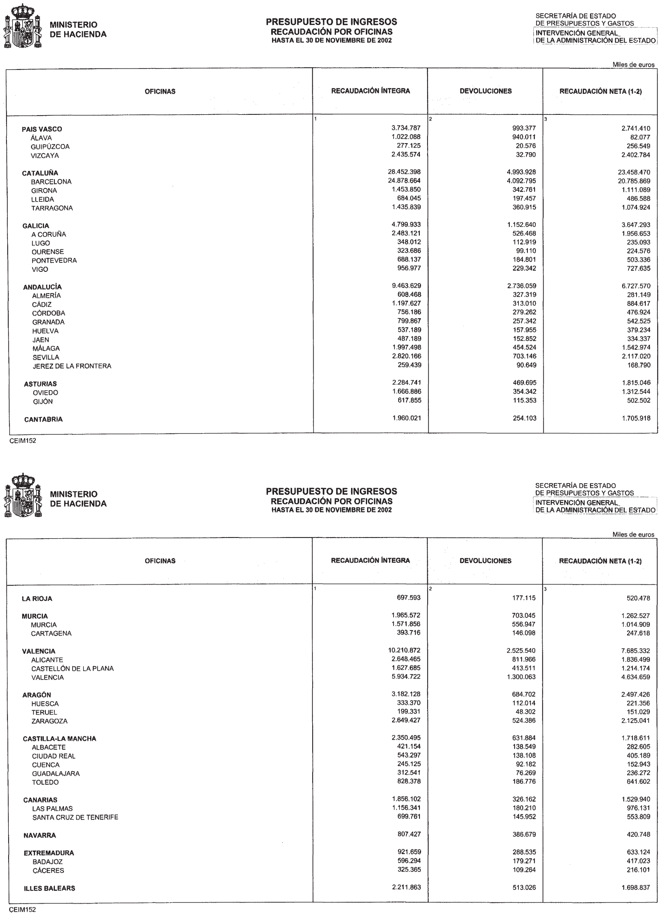 Imagen: /datos/imagenes/disp/2003/47/03813_13322732_image12.png