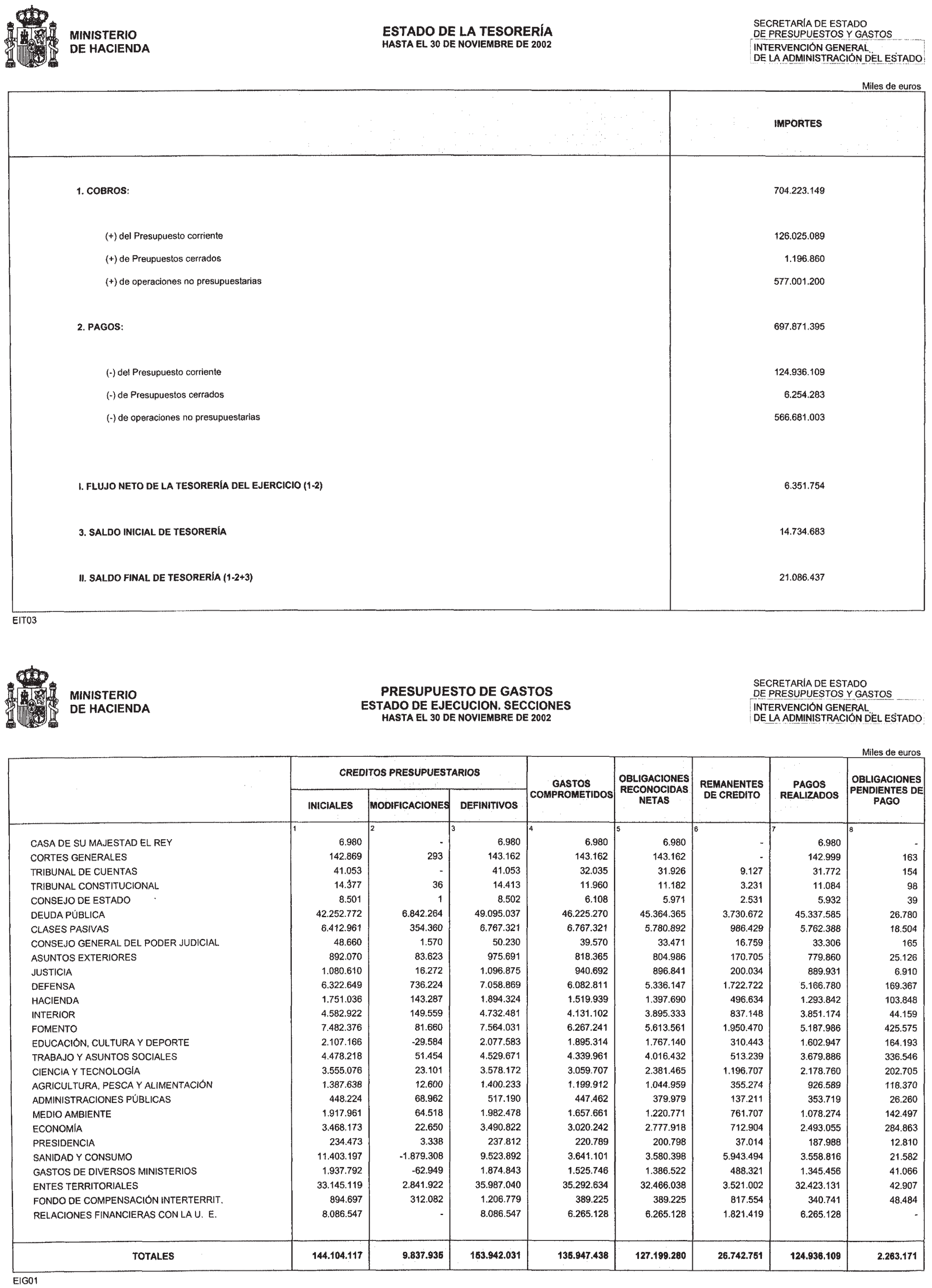 Imagen: /datos/imagenes/disp/2003/47/03813_13322732_image2.png