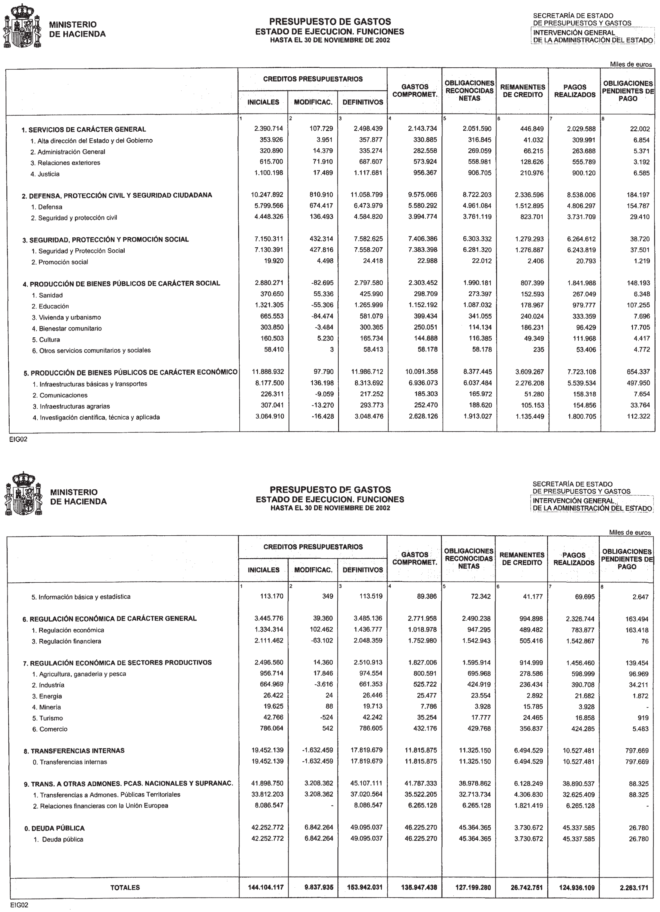 Imagen: /datos/imagenes/disp/2003/47/03813_13322732_image3.png