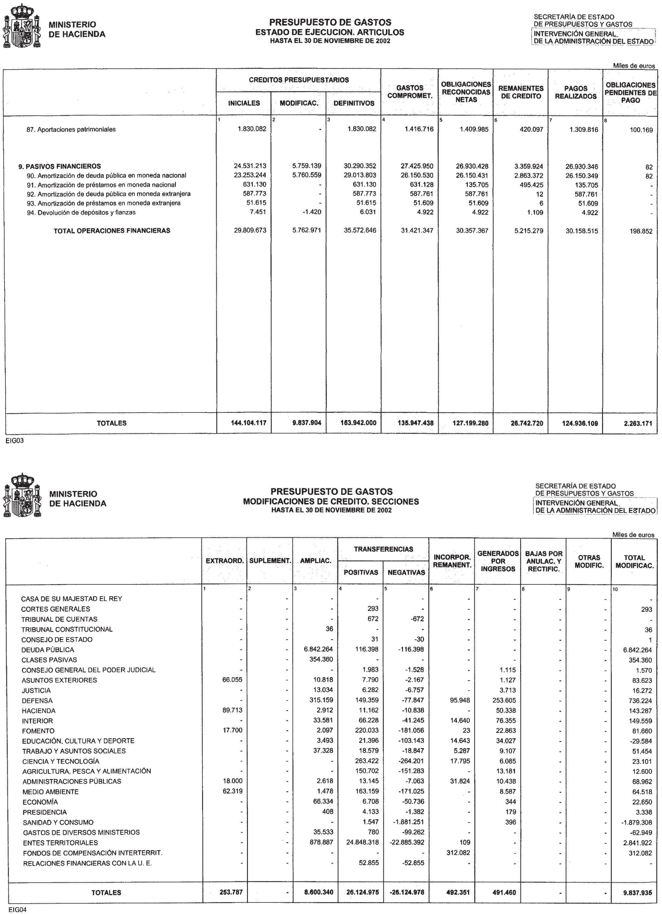 Imagen: /datos/imagenes/disp/2003/47/03813_13322732_image5.png