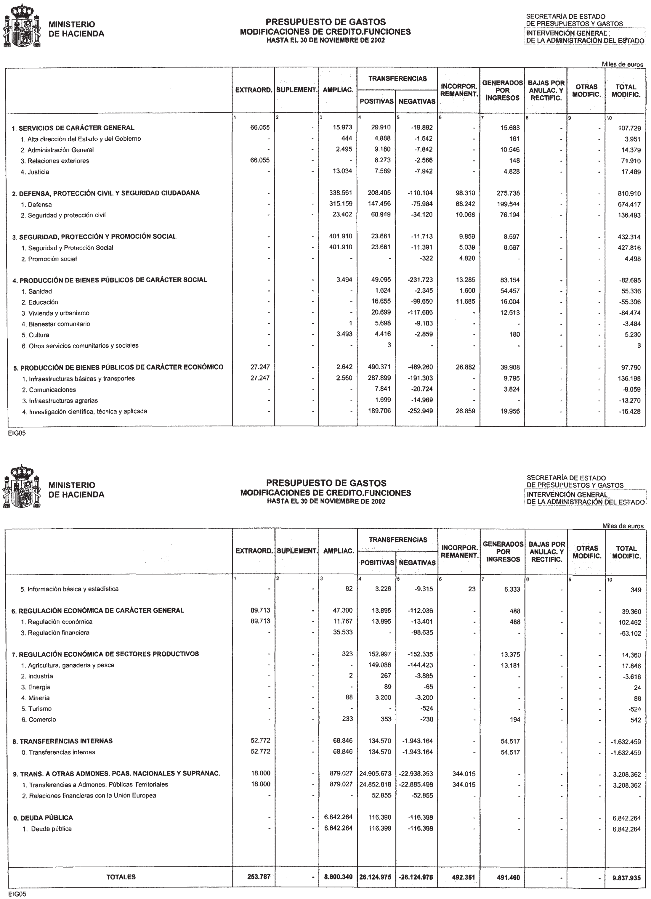 Imagen: /datos/imagenes/disp/2003/47/03813_13322732_image6.png