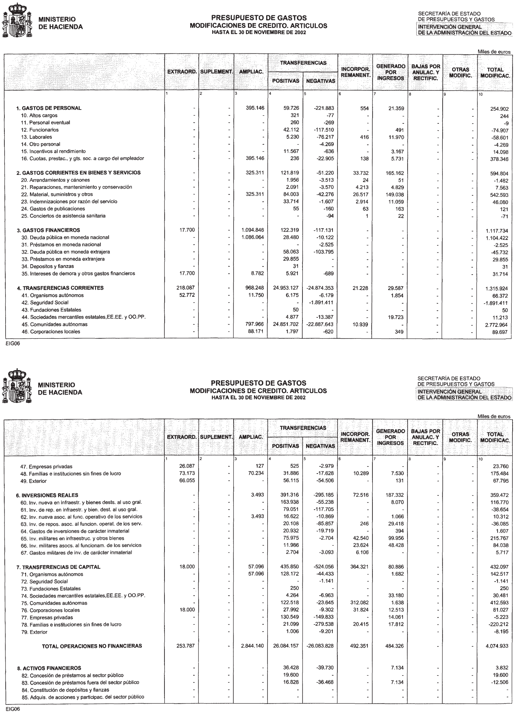 Imagen: /datos/imagenes/disp/2003/47/03813_13322732_image7.png