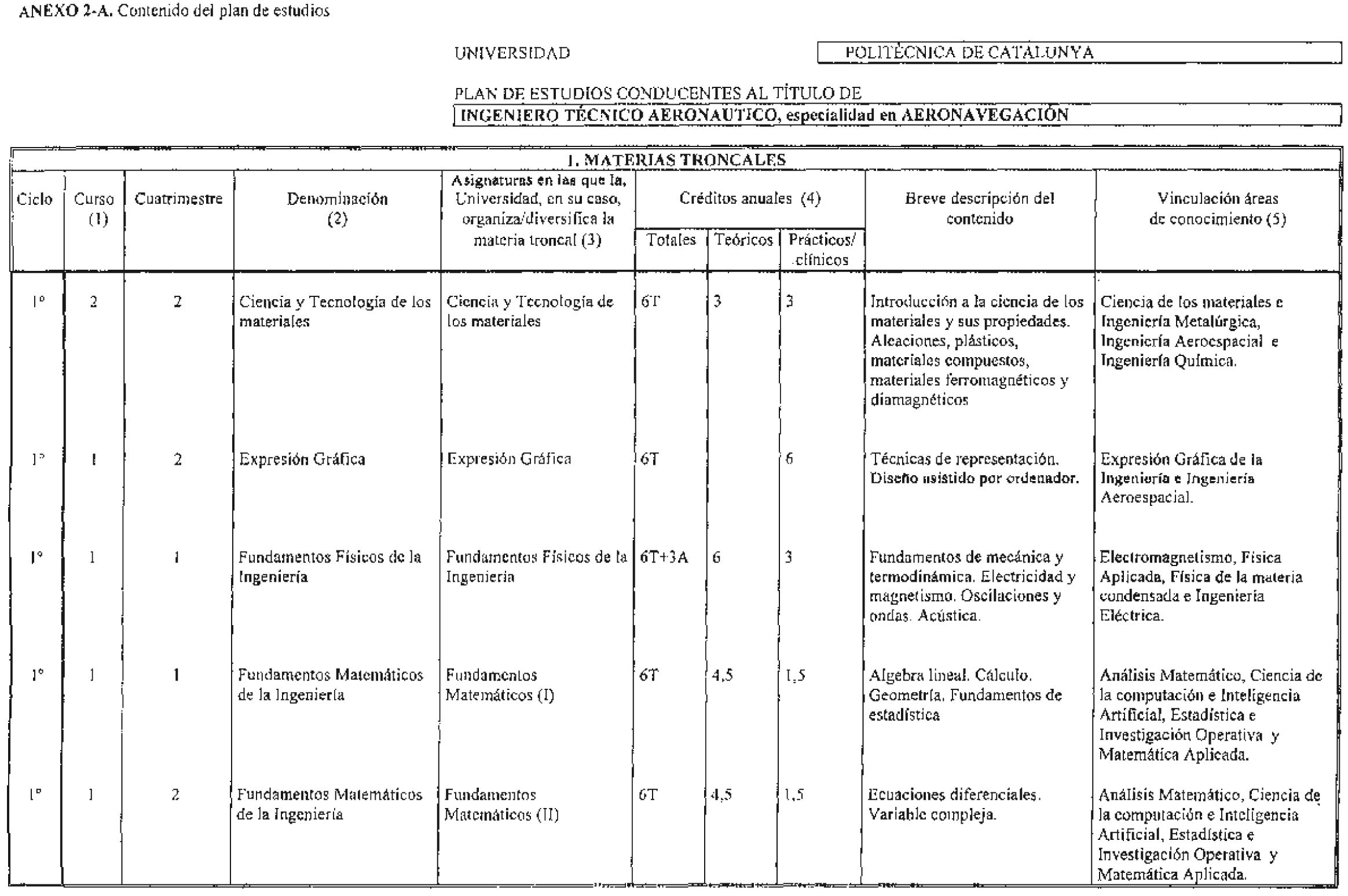 Imagen: /datos/imagenes/disp/2003/49/04004_8871744_image1.png