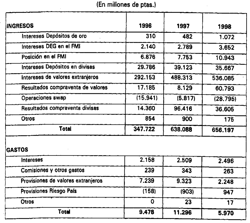 Imagen: /datos/imagenes/disp/2003/51/04210_13339337_image13.png