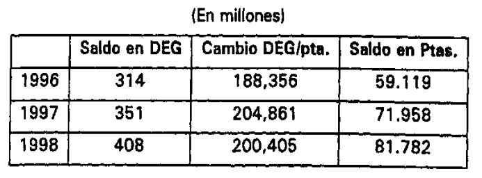 Imagen: /datos/imagenes/disp/2003/51/04210_13339337_image17.png