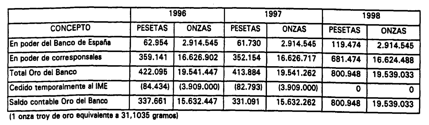 Imagen: /datos/imagenes/disp/2003/51/04210_13339337_image2.png