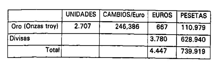 Imagen: /datos/imagenes/disp/2003/51/04210_13339337_image21.png