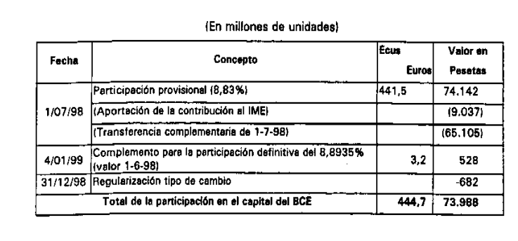 Imagen: /datos/imagenes/disp/2003/51/04210_13339337_image22.png