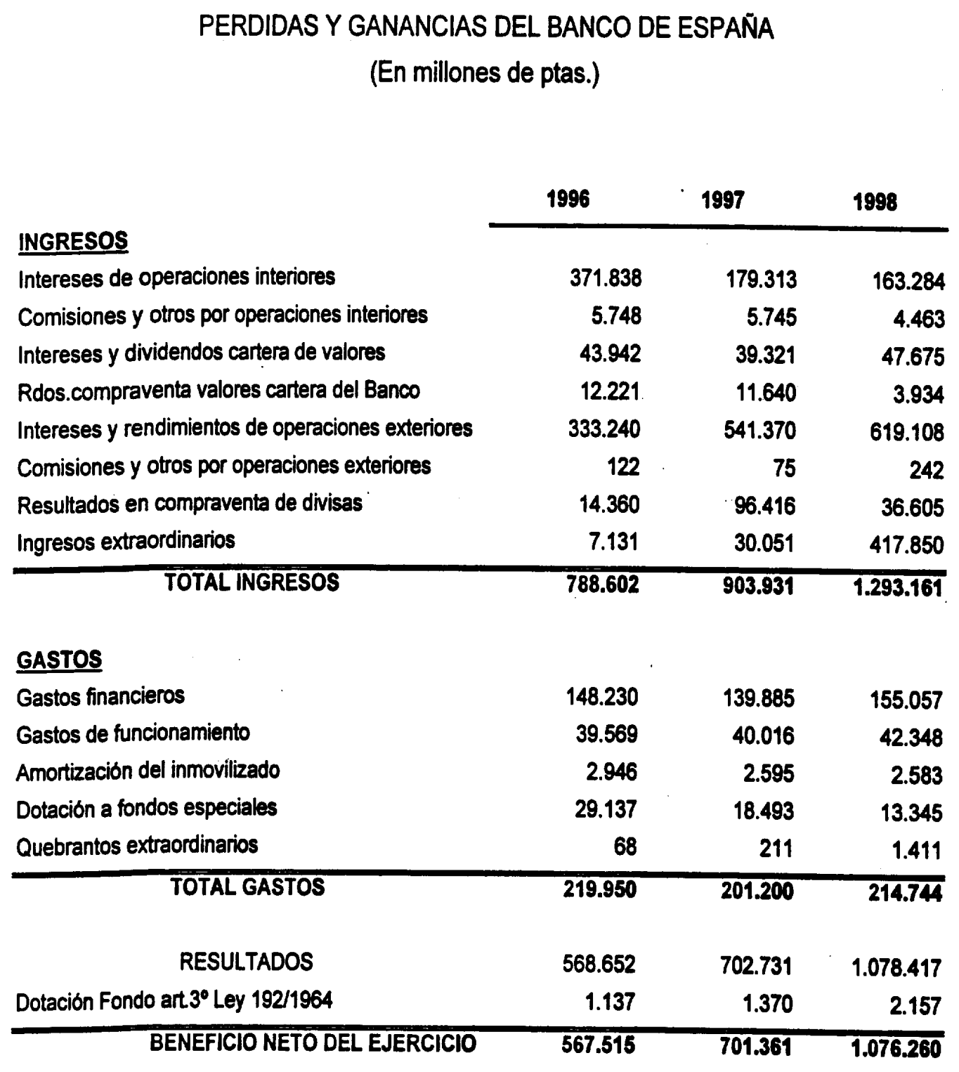 Imagen: /datos/imagenes/disp/2003/51/04210_13339337_image26.png