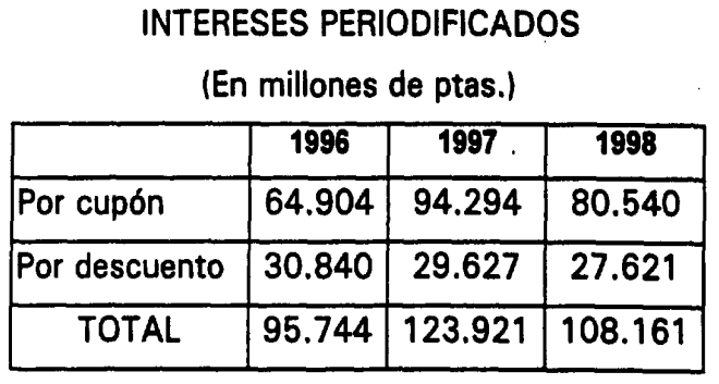 Imagen: /datos/imagenes/disp/2003/51/04210_13339337_image8.png