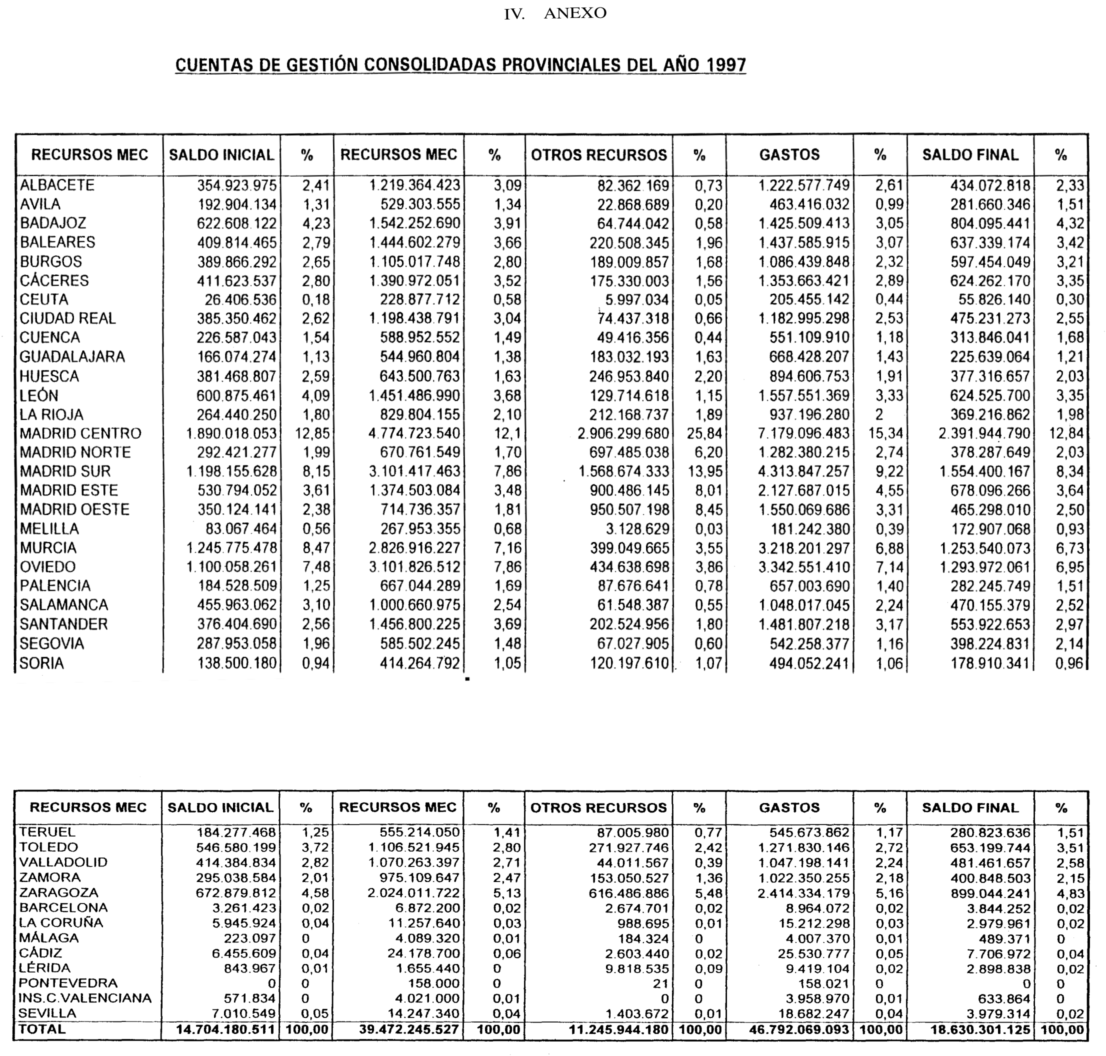 Imagen: /datos/imagenes/disp/2003/51/04212_13350009_image10.png