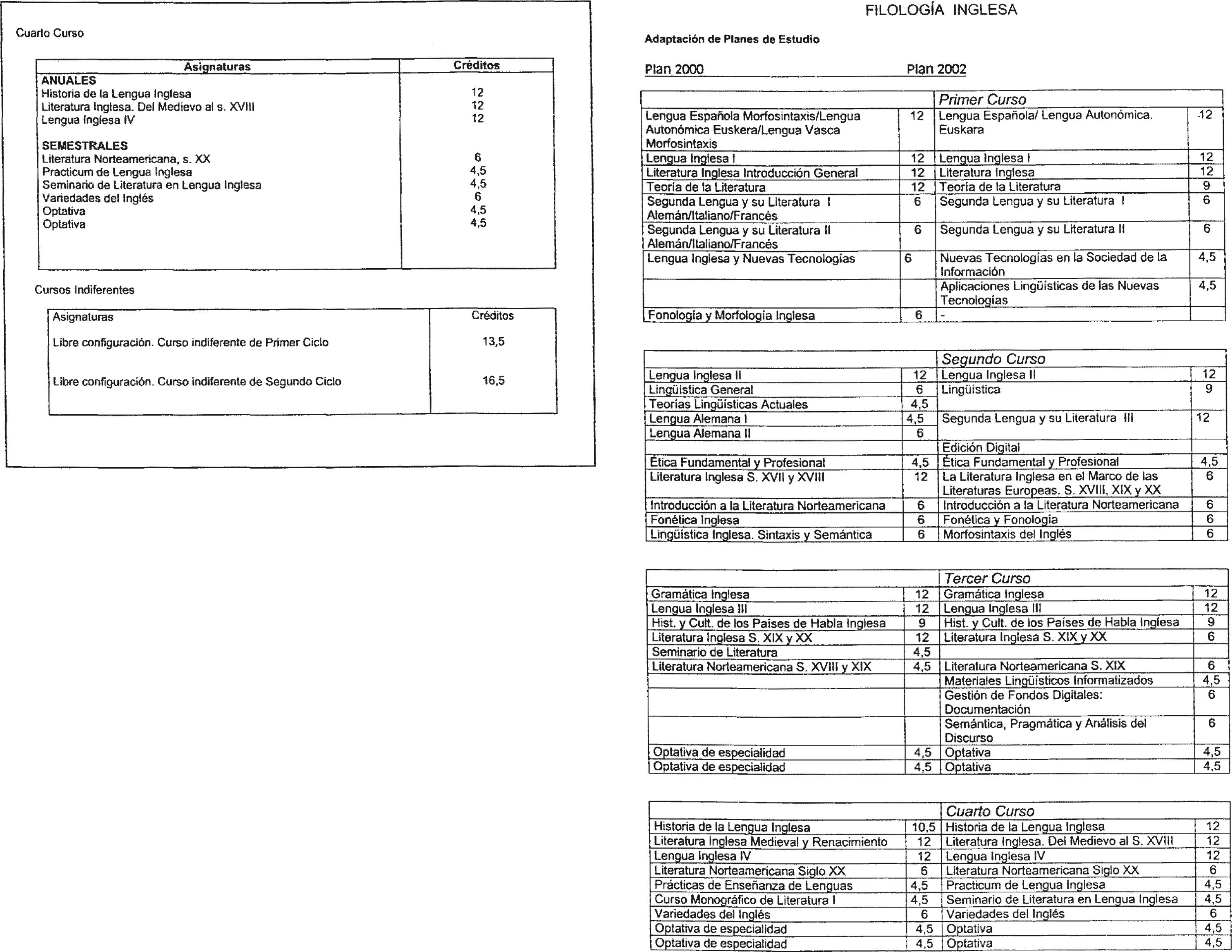 Imagen: /datos/imagenes/disp/2003/54/04375_8169719_image17.png