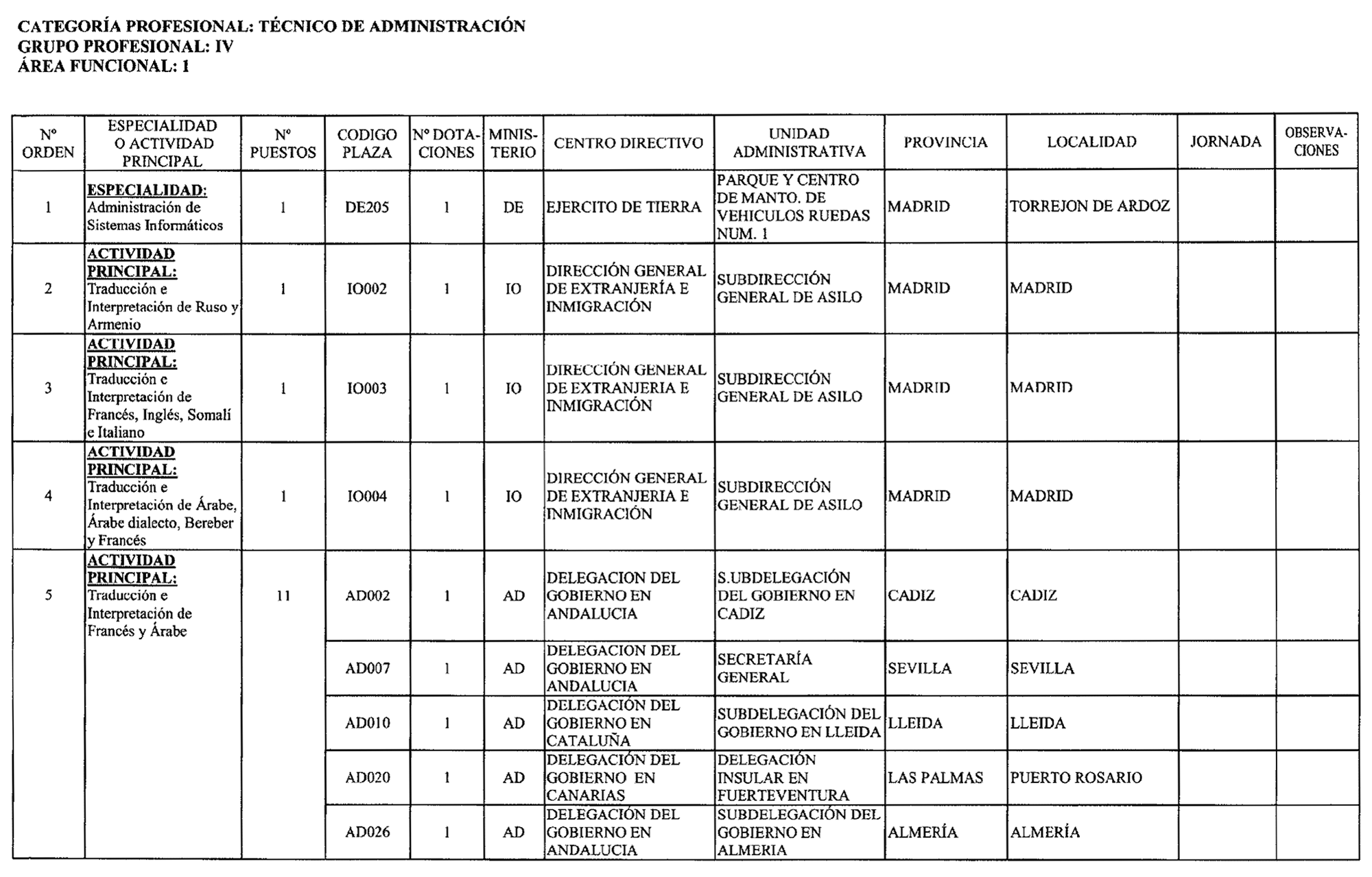 Imagen: /datos/imagenes/disp/2003/54/04418_16186489_image1.png