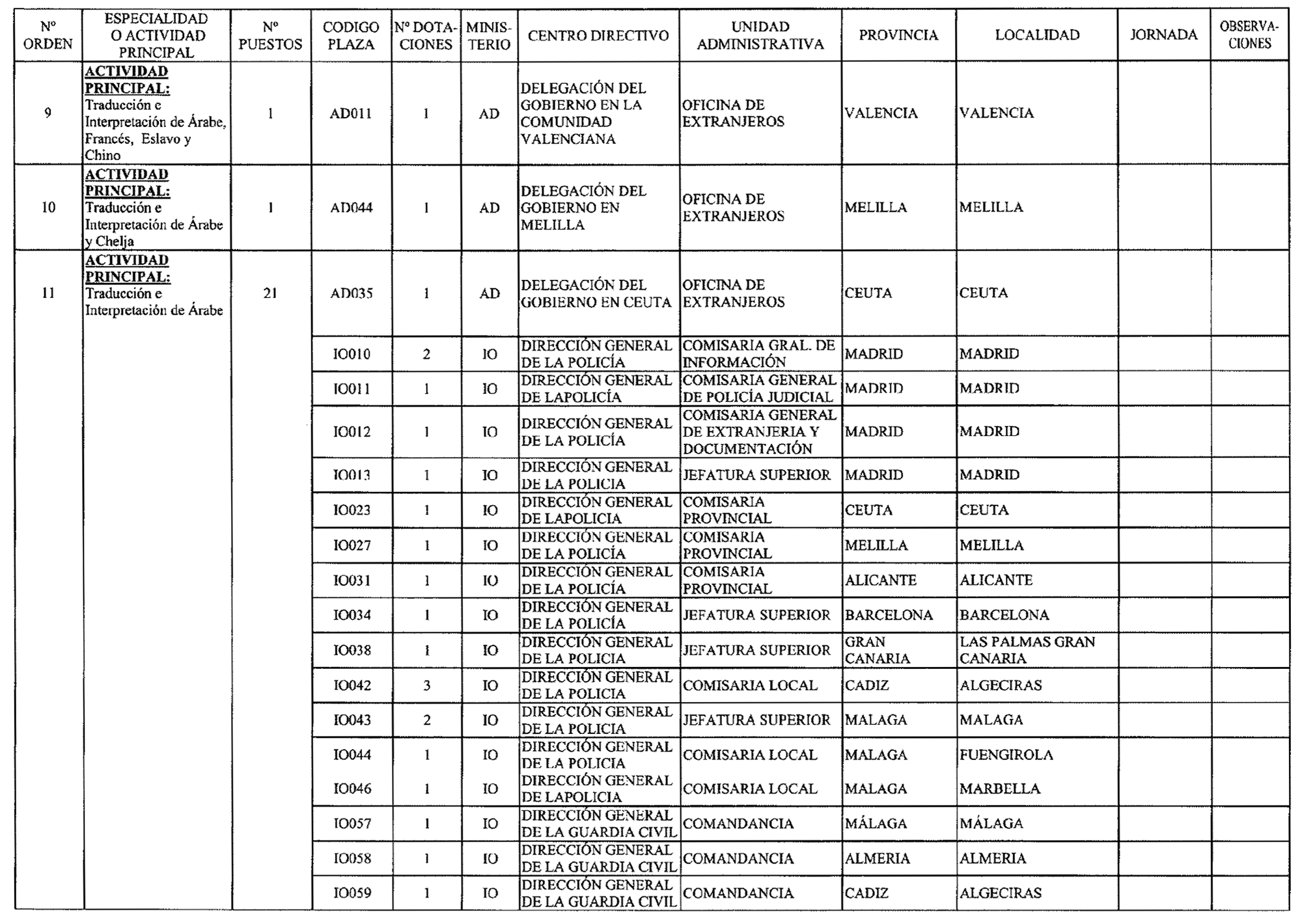 Imagen: /datos/imagenes/disp/2003/54/04418_16186489_image3.png