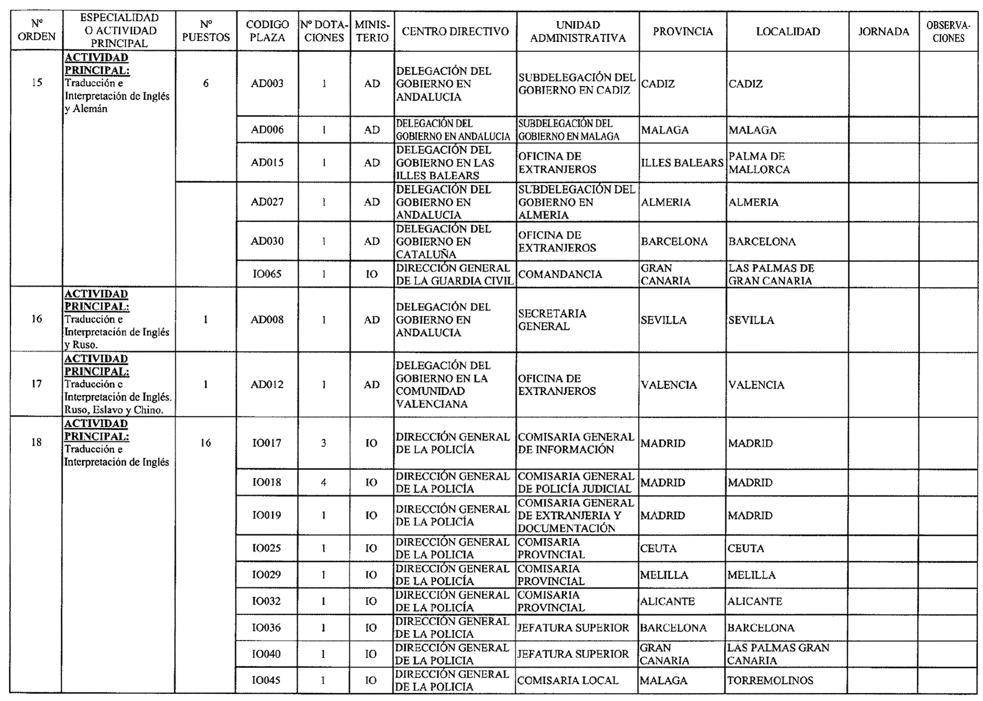 Imagen: /datos/imagenes/disp/2003/54/04418_16186489_image5.png