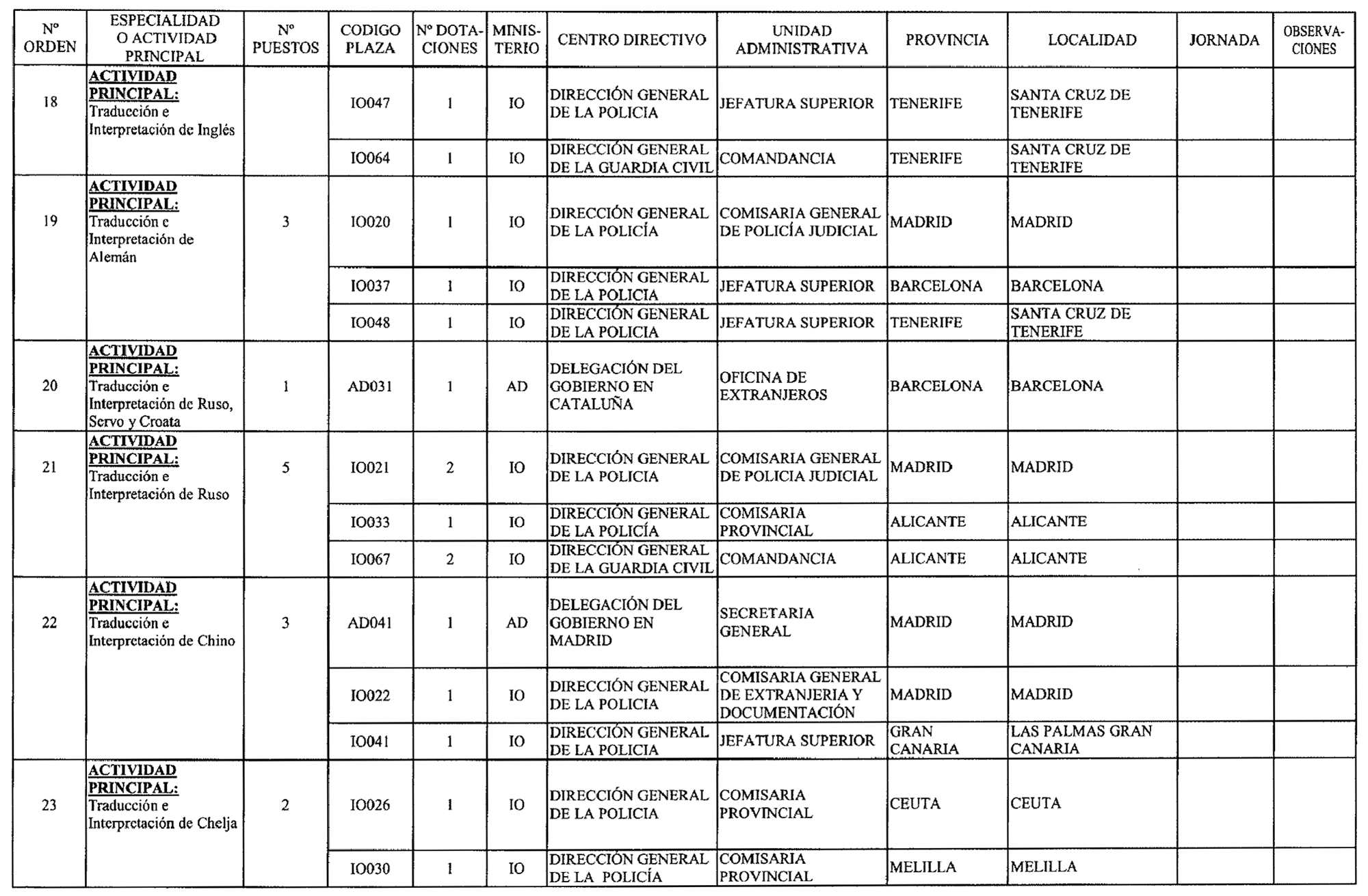 Imagen: /datos/imagenes/disp/2003/54/04418_16186489_image6.png