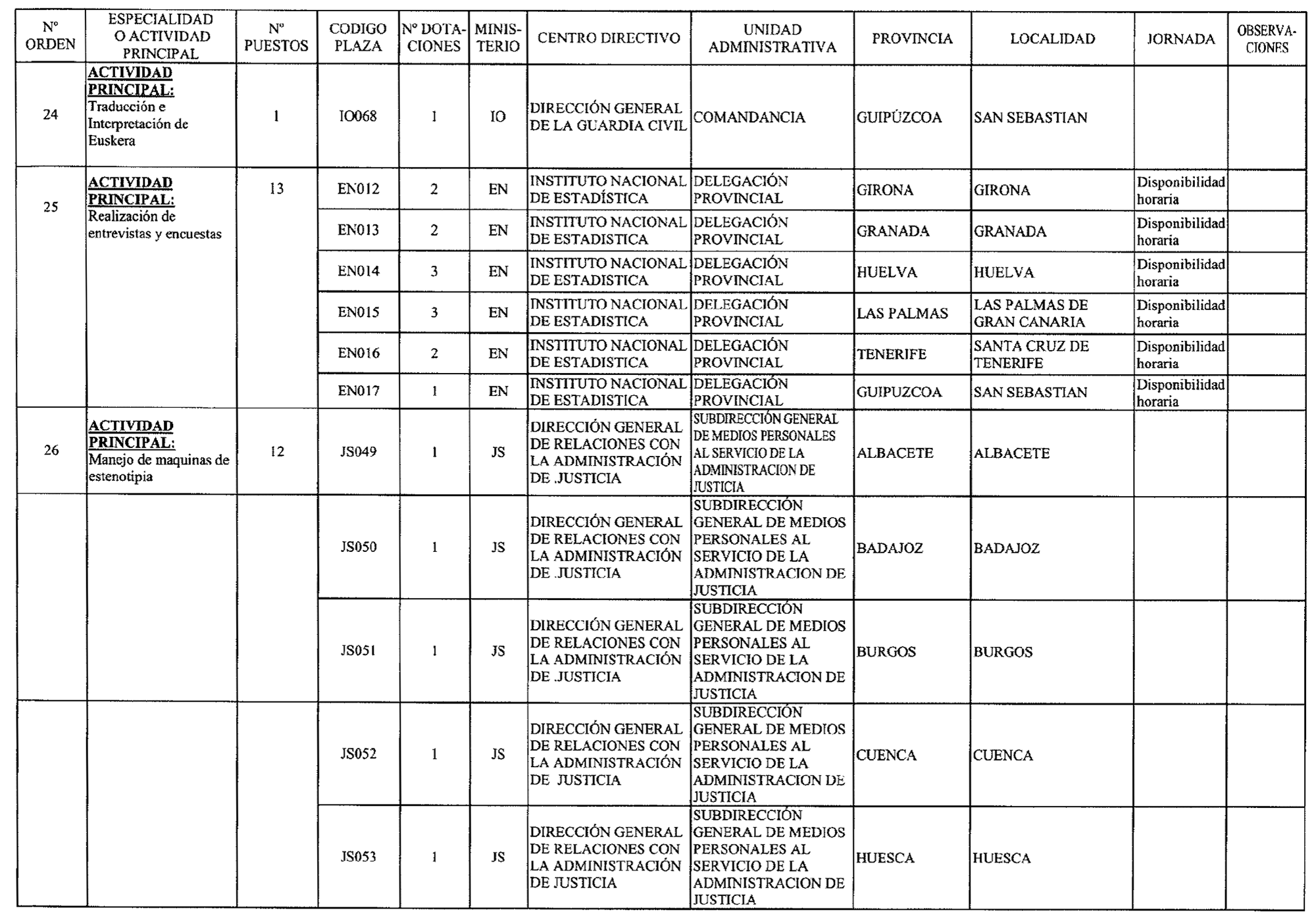 Imagen: /datos/imagenes/disp/2003/54/04418_16186489_image7.png