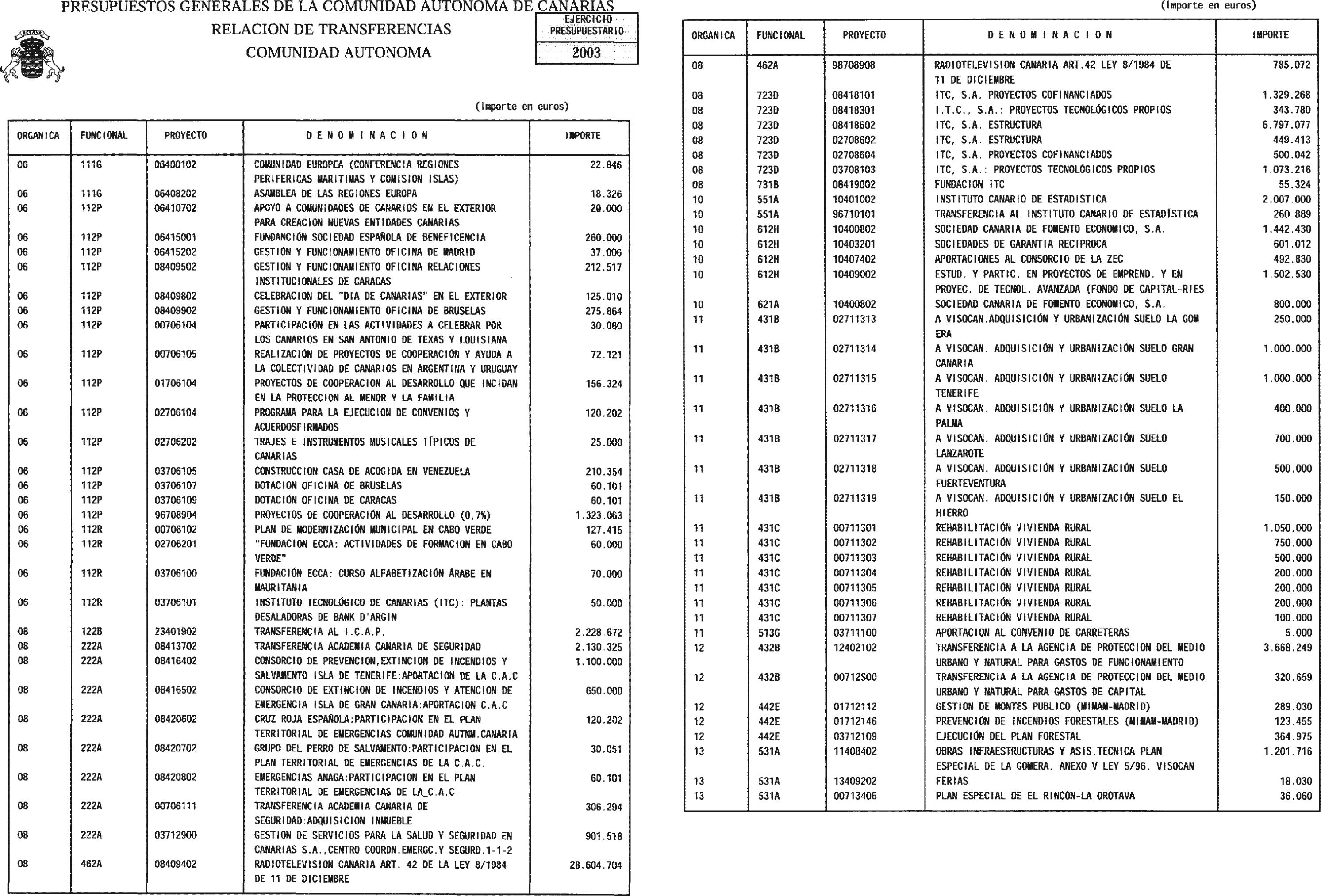 Imagen: /datos/imagenes/disp/2003/55/04501_6720658_image1.png