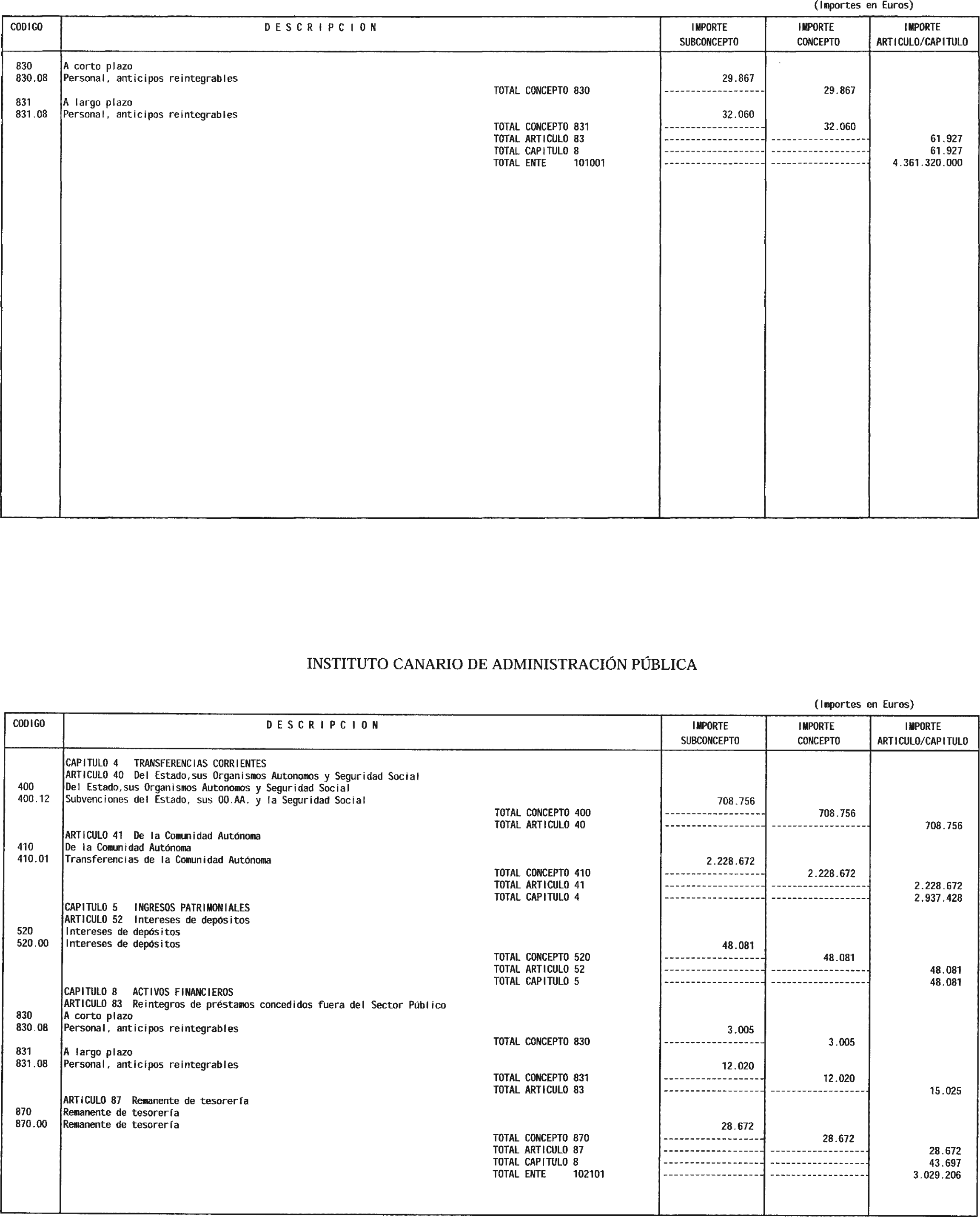 Imagen: /datos/imagenes/disp/2003/55/04501_6720658_image11.png