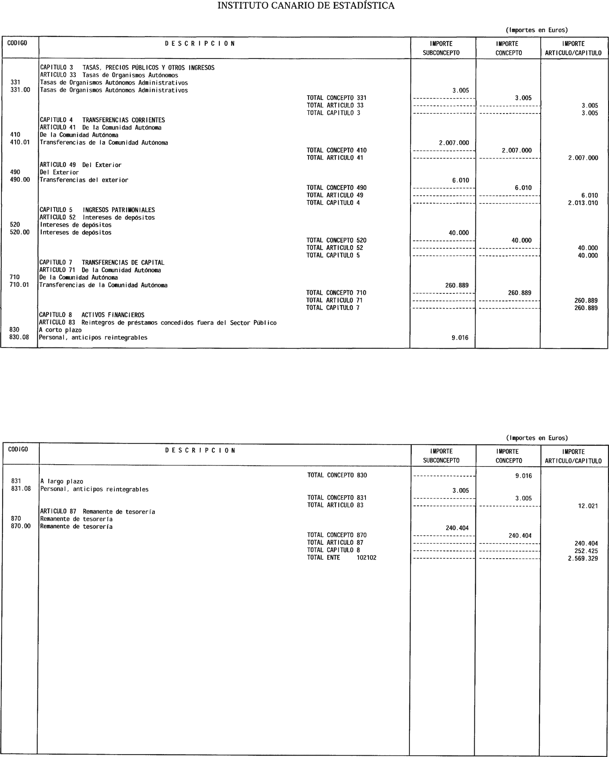 Imagen: /datos/imagenes/disp/2003/55/04501_6720658_image12.png