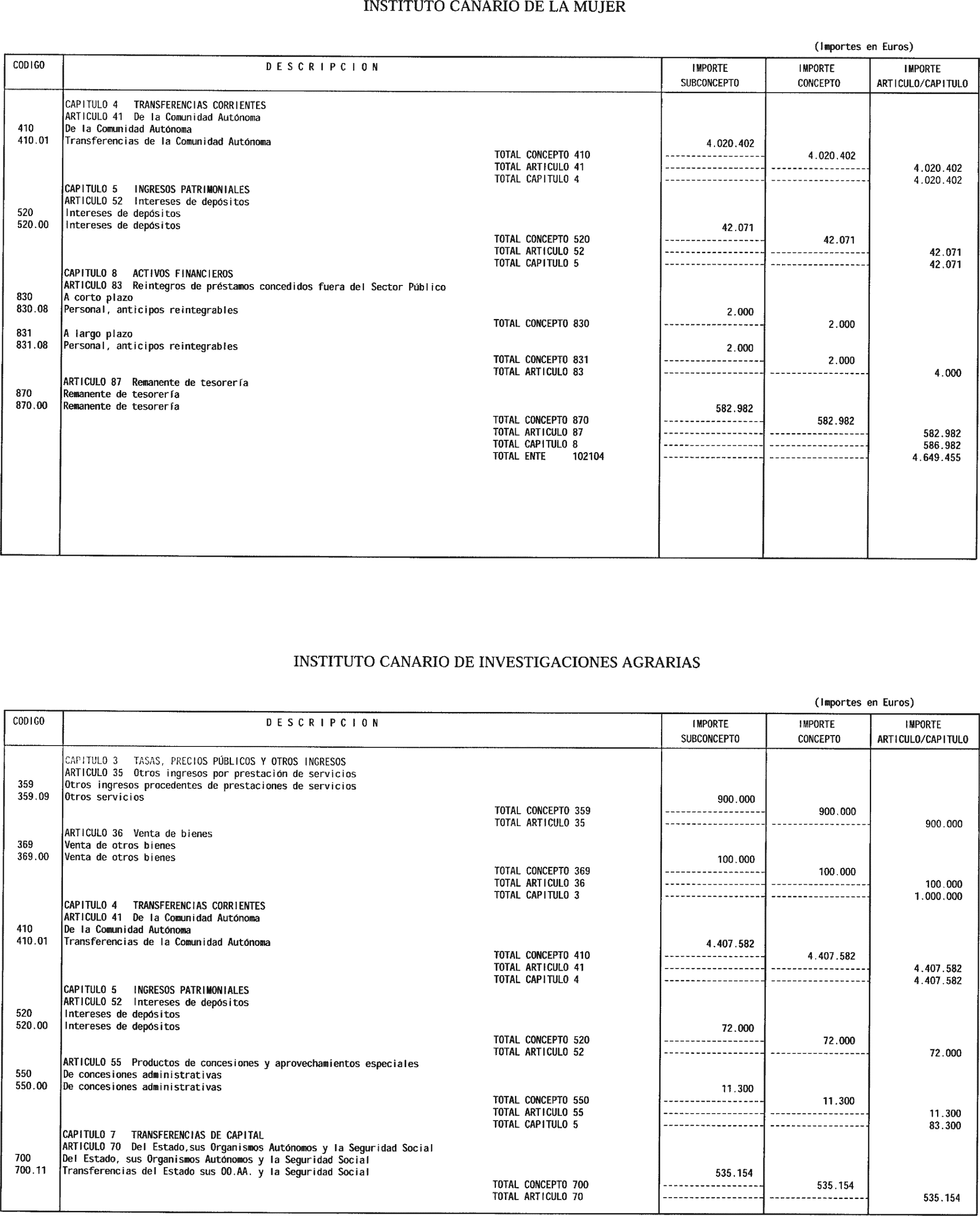 Imagen: /datos/imagenes/disp/2003/55/04501_6720658_image14.png