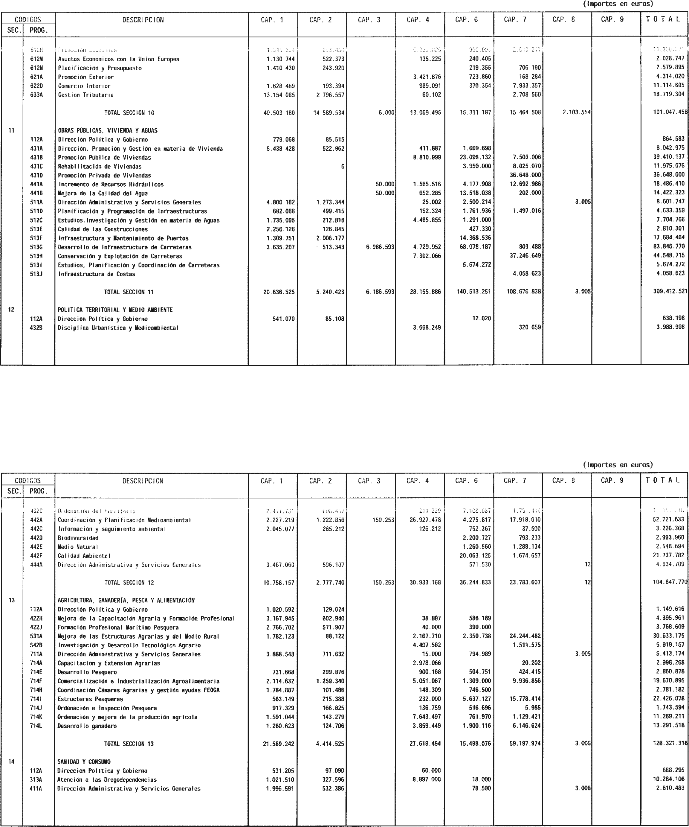 Imagen: /datos/imagenes/disp/2003/55/04501_6720658_image22.png