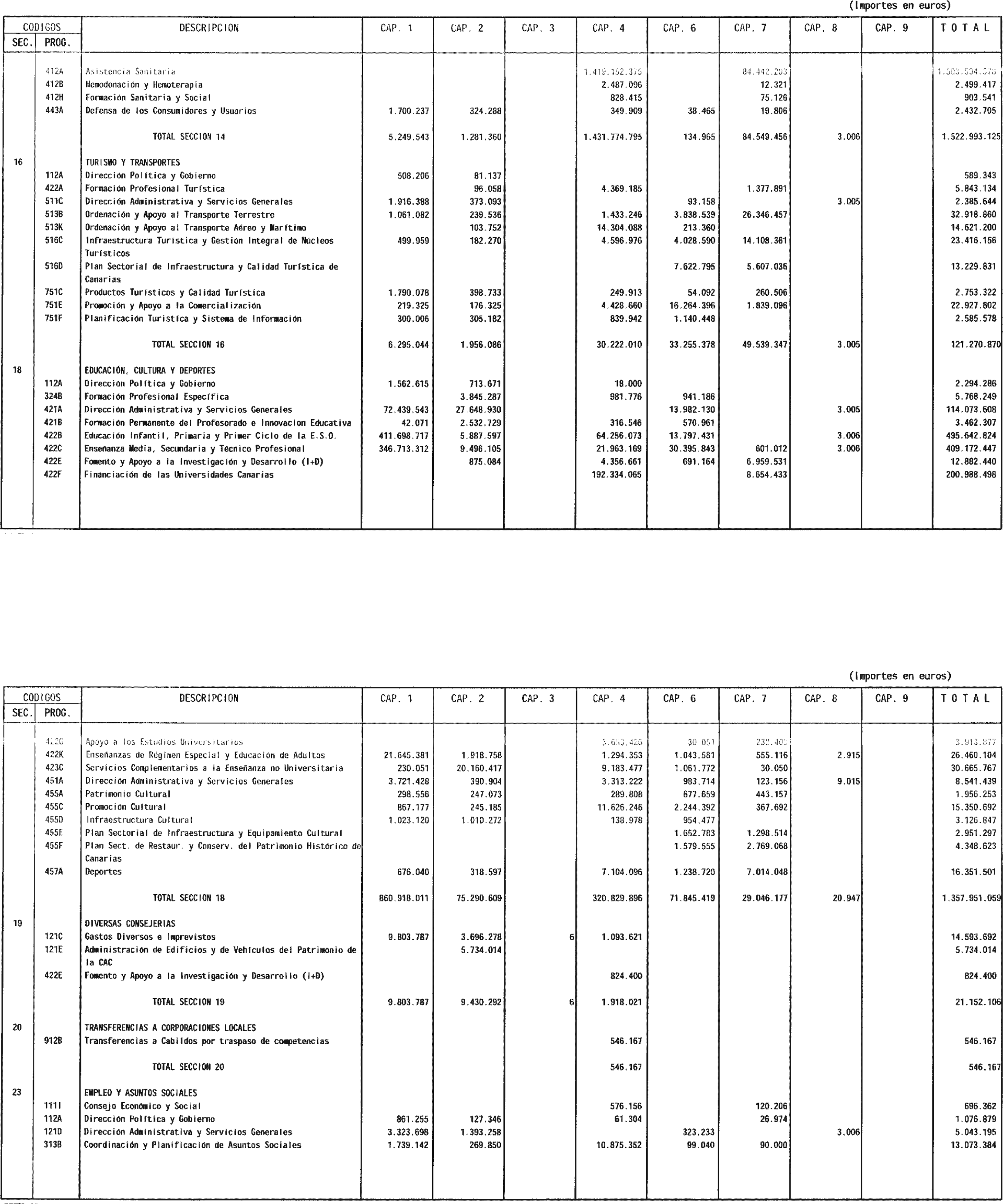 Imagen: /datos/imagenes/disp/2003/55/04501_6720658_image23.png