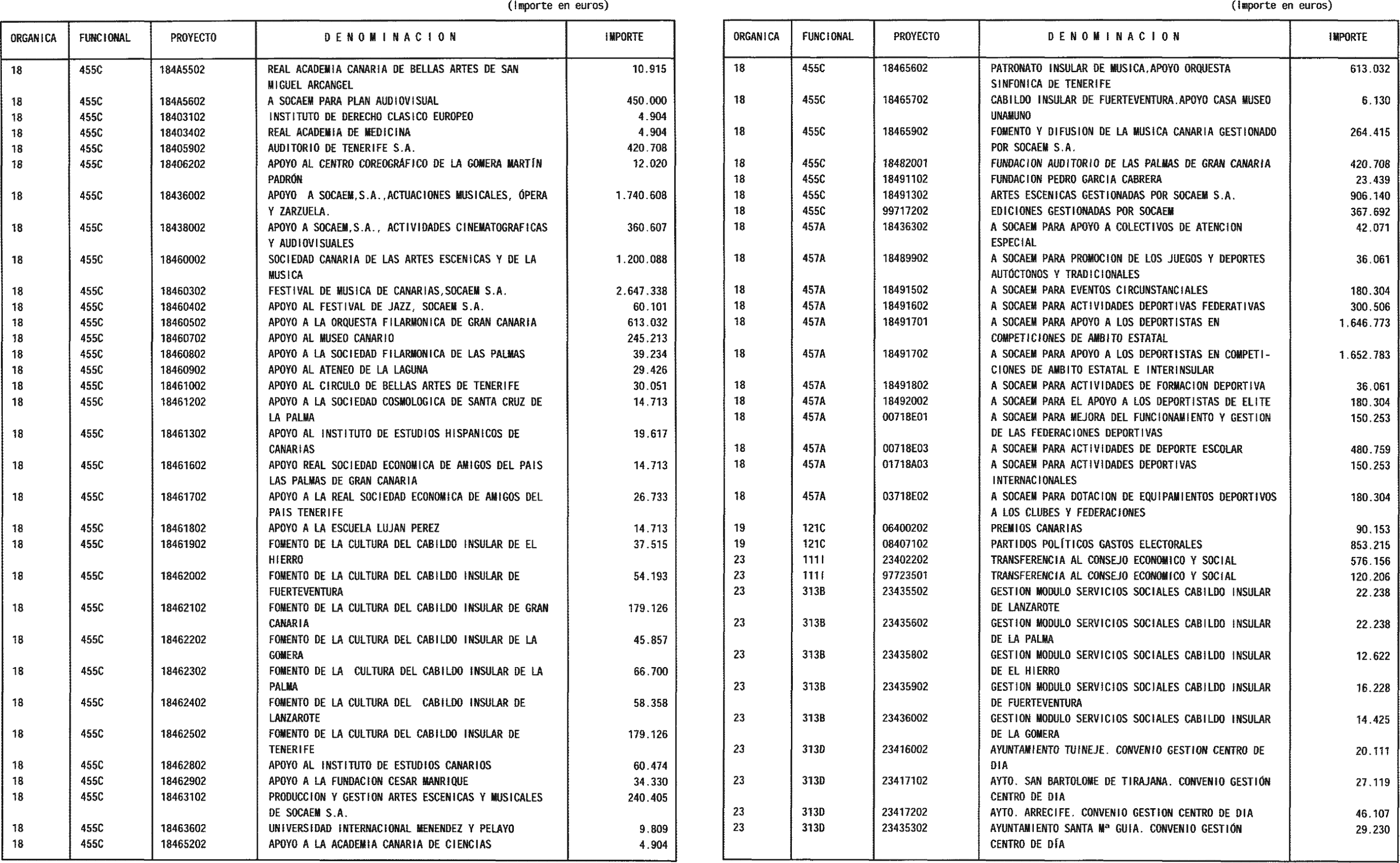 Imagen: /datos/imagenes/disp/2003/55/04501_6720658_image3.png