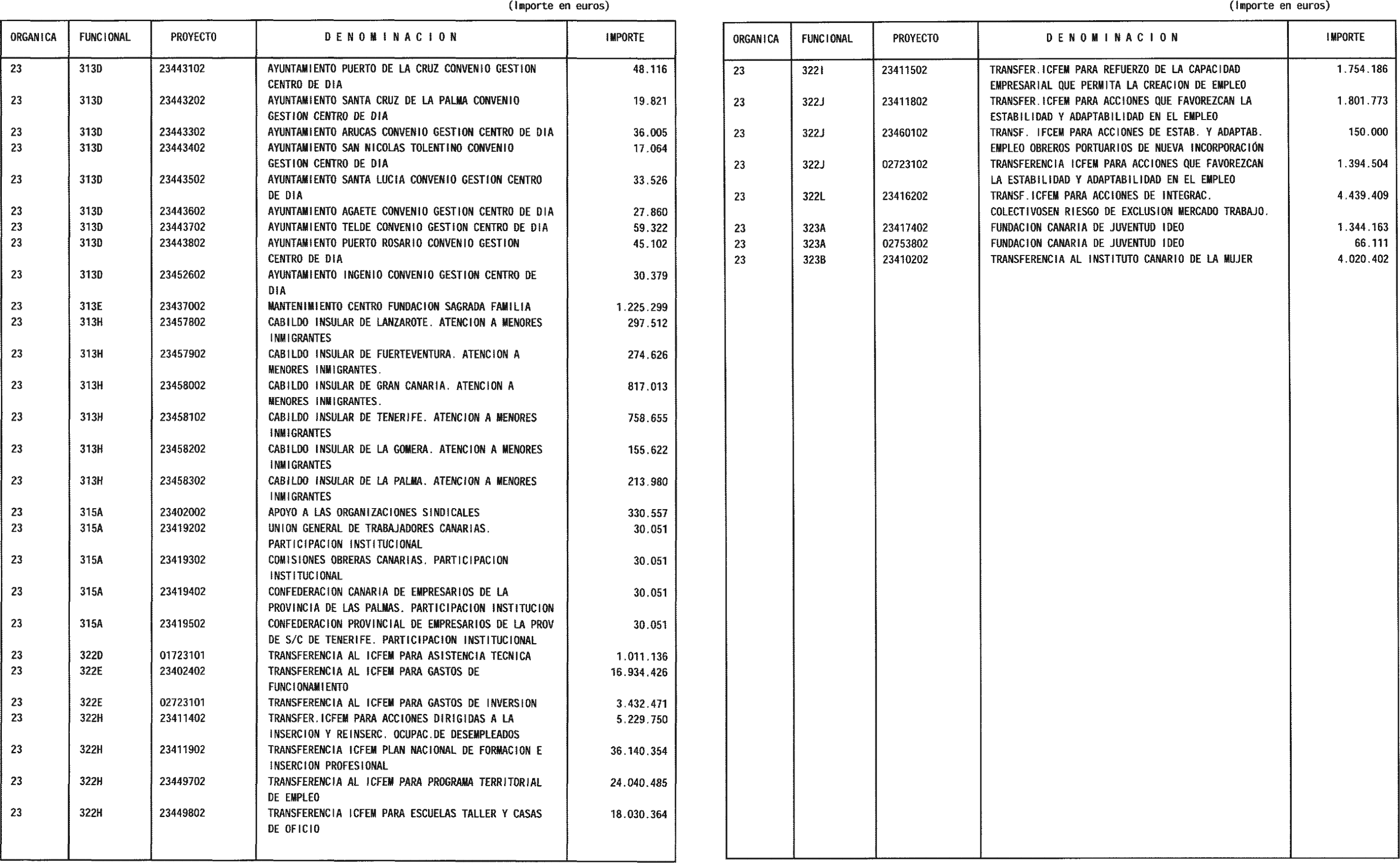 Imagen: /datos/imagenes/disp/2003/55/04501_6720658_image4.png