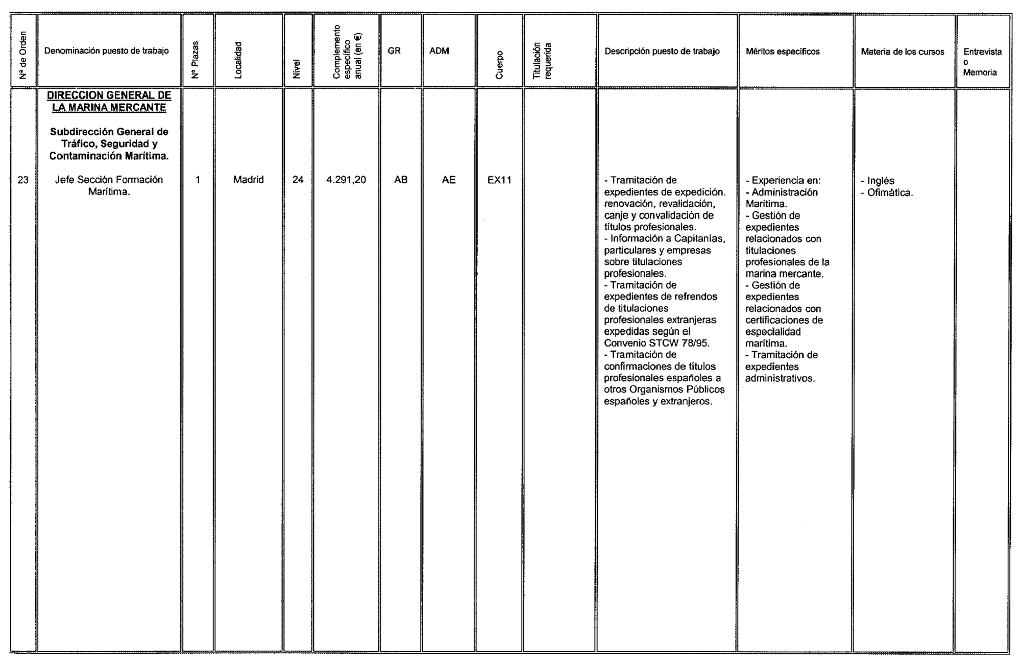 Imagen: /datos/imagenes/disp/2003/55/04545_16187417_image15.png