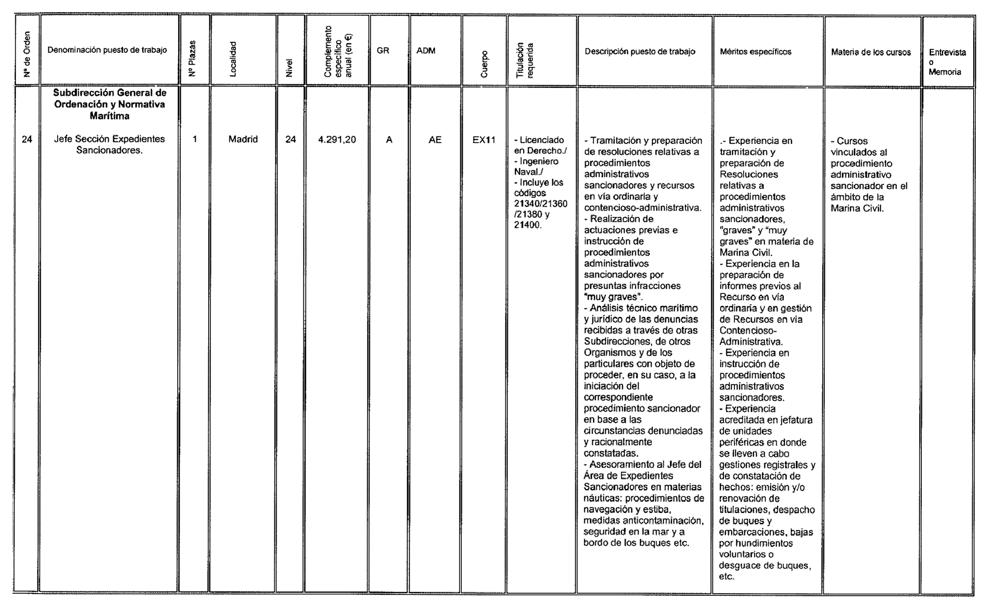 Imagen: /datos/imagenes/disp/2003/55/04545_16187417_image16.png
