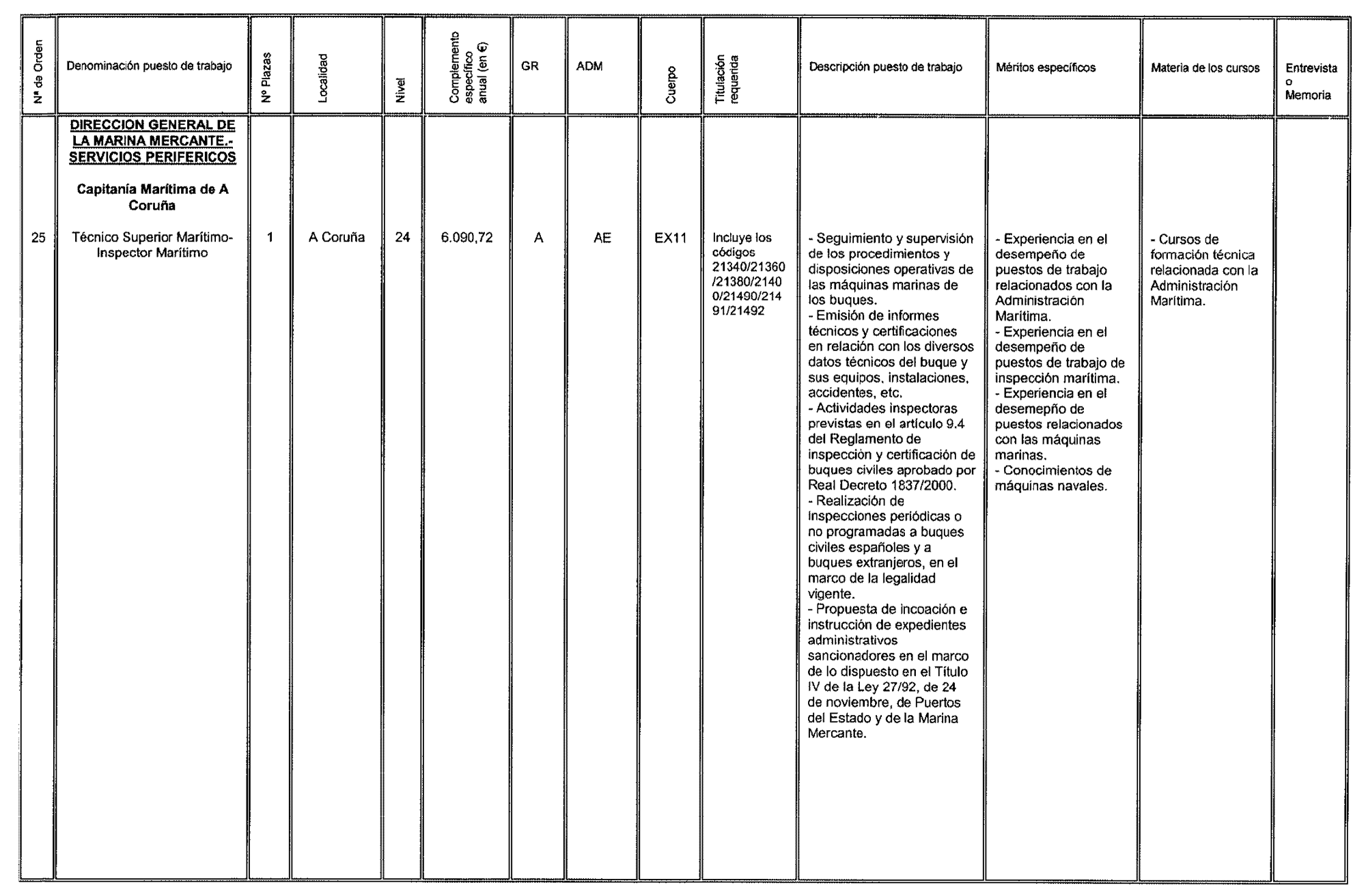 Imagen: /datos/imagenes/disp/2003/55/04545_16187417_image18.png