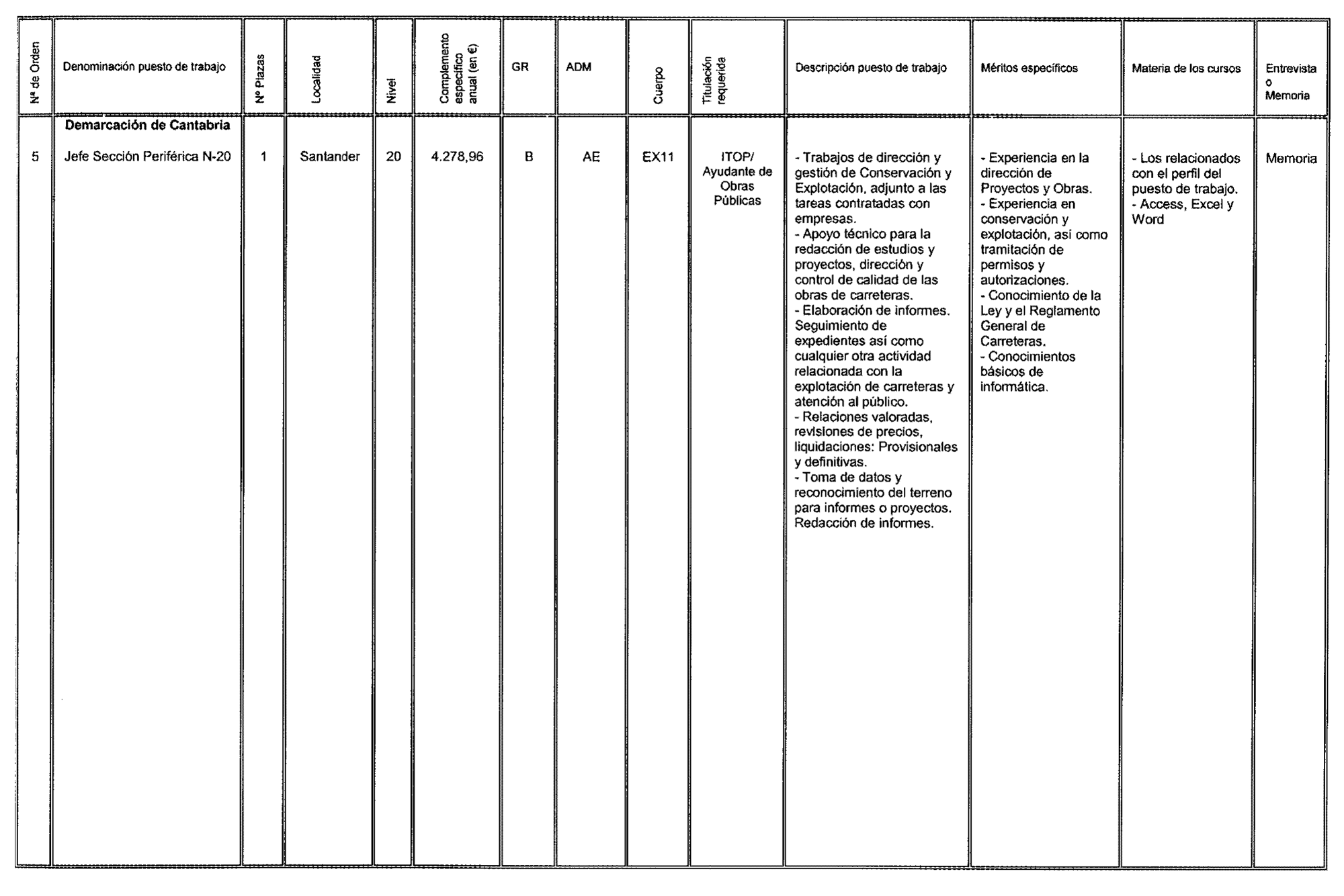 Imagen: /datos/imagenes/disp/2003/55/04545_16187417_image3.png