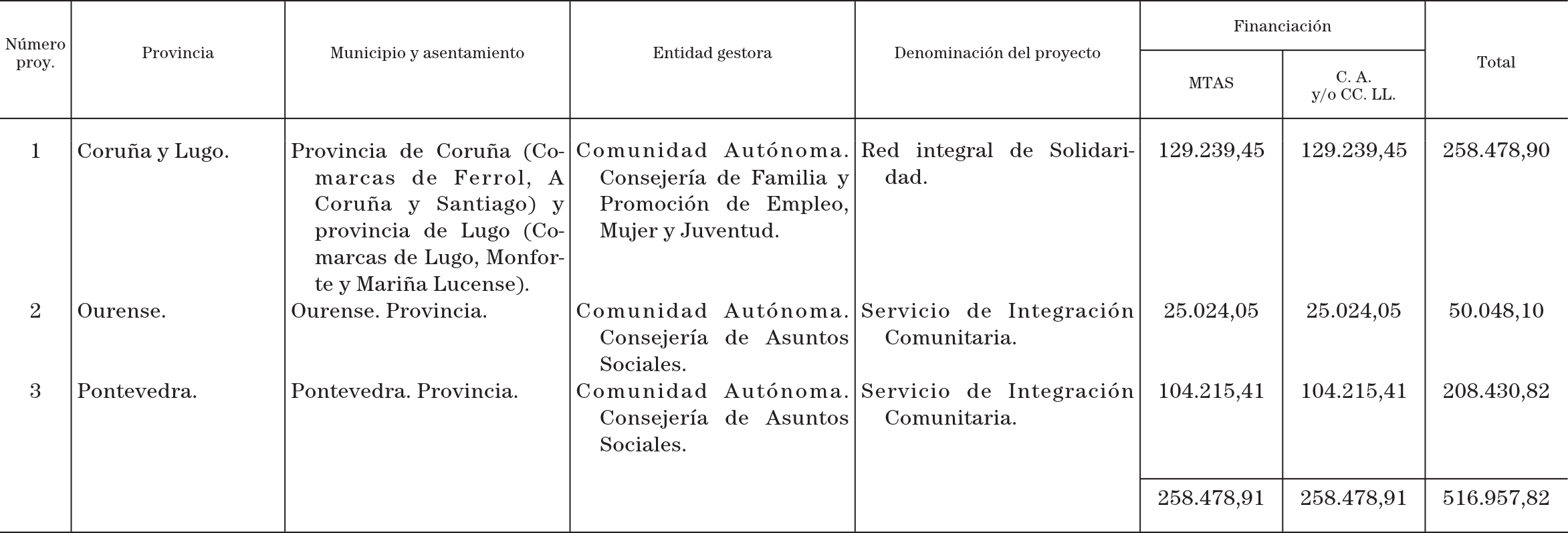 Imagen: /datos/imagenes/disp/2003/55/04586_13343649_image1.png