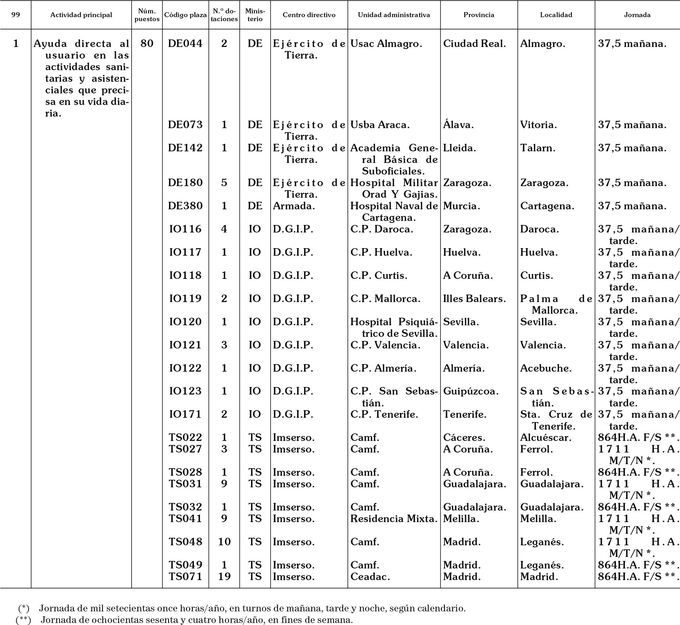 Imagen: /datos/imagenes/disp/2003/57/04718_16244514_image1.png